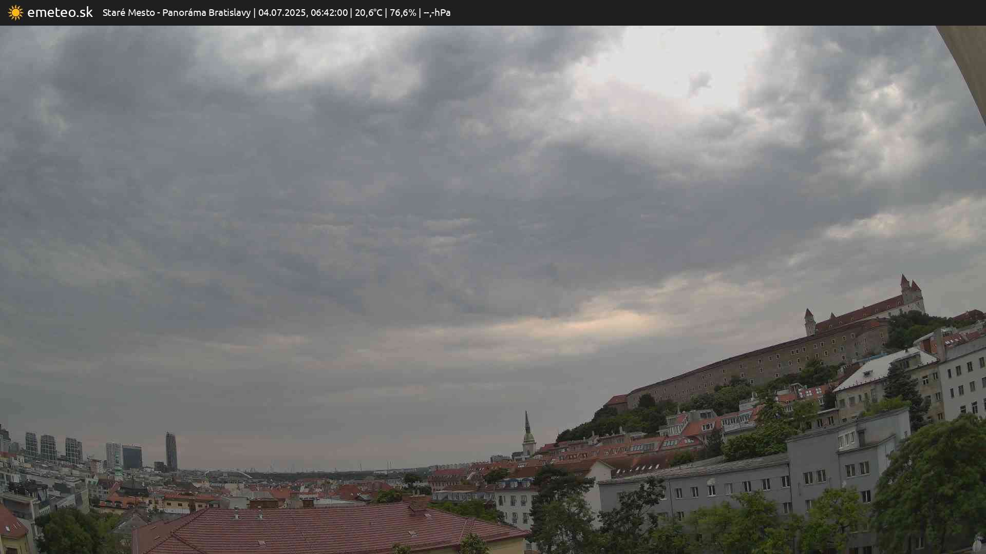 Panoráma Bratislavy