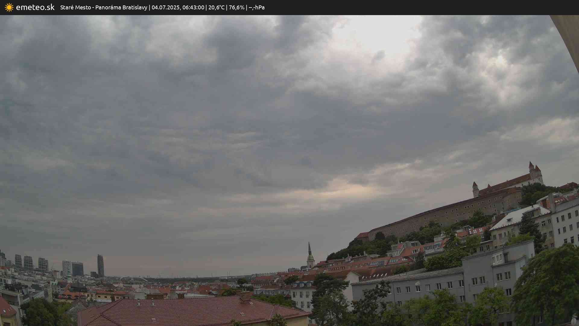 Panoráma Bratislavy