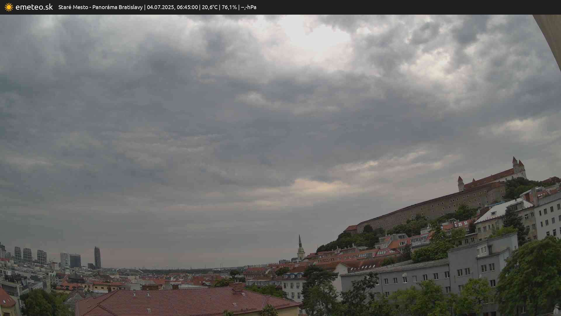 Panoráma Bratislavy