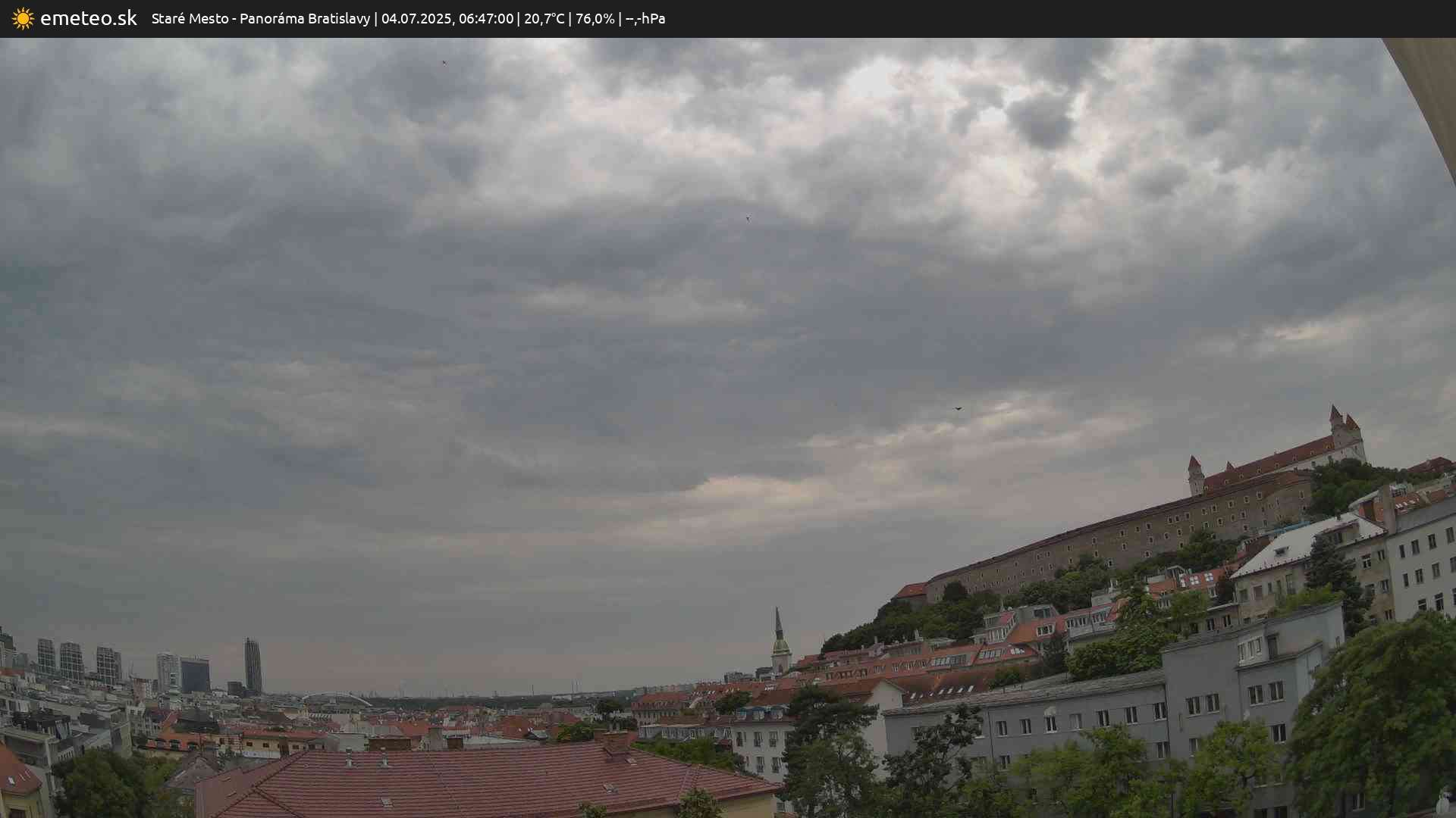 Panoráma Bratislavy