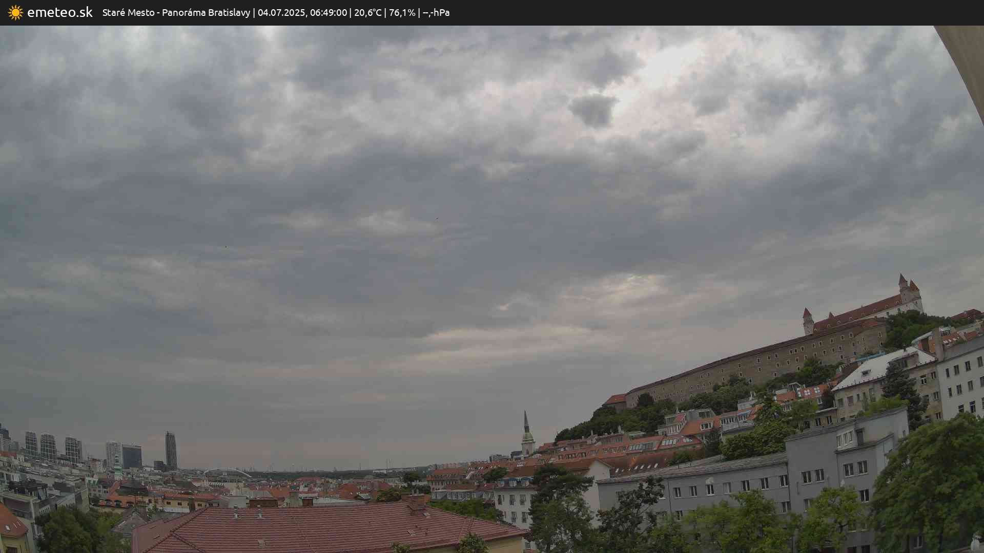 Panoráma Bratislavy