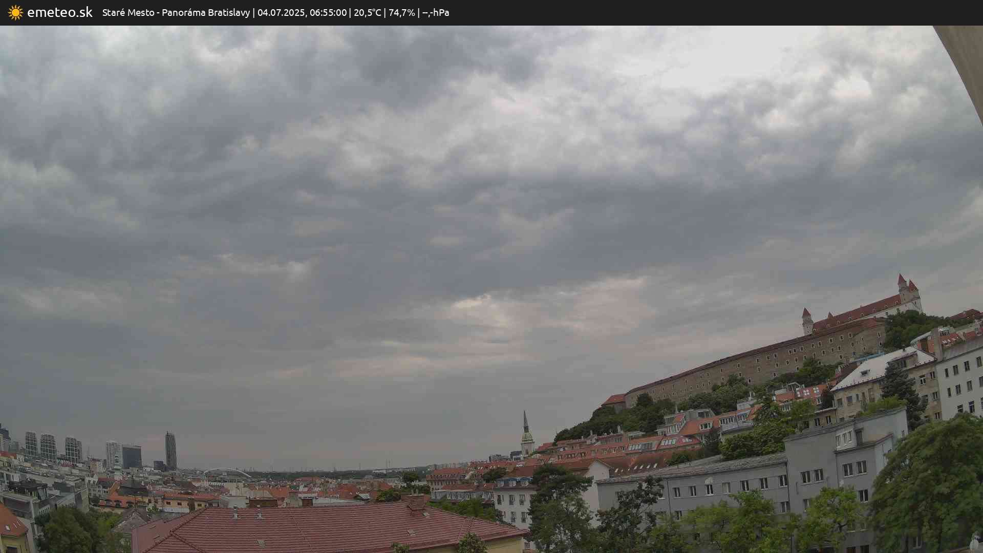 Panoráma Bratislavy