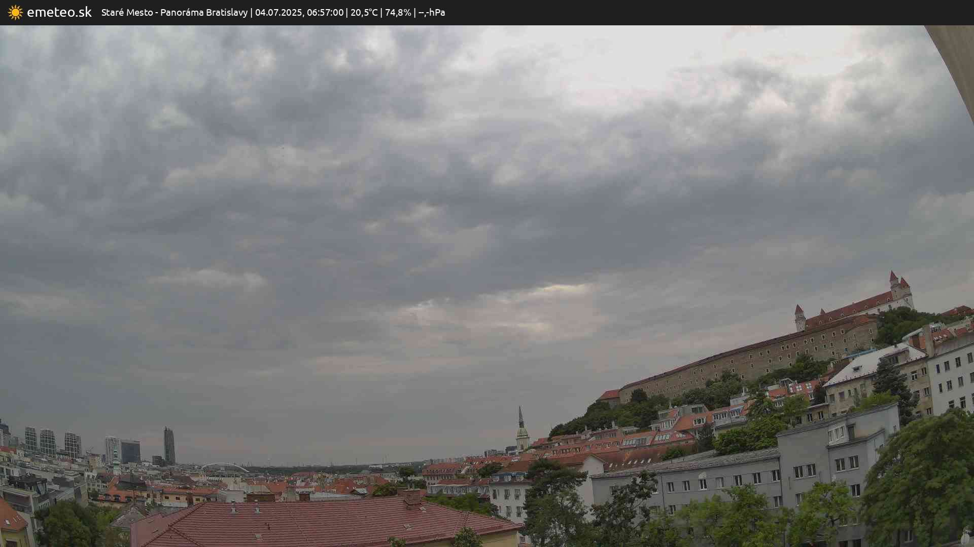Panoráma Bratislavy