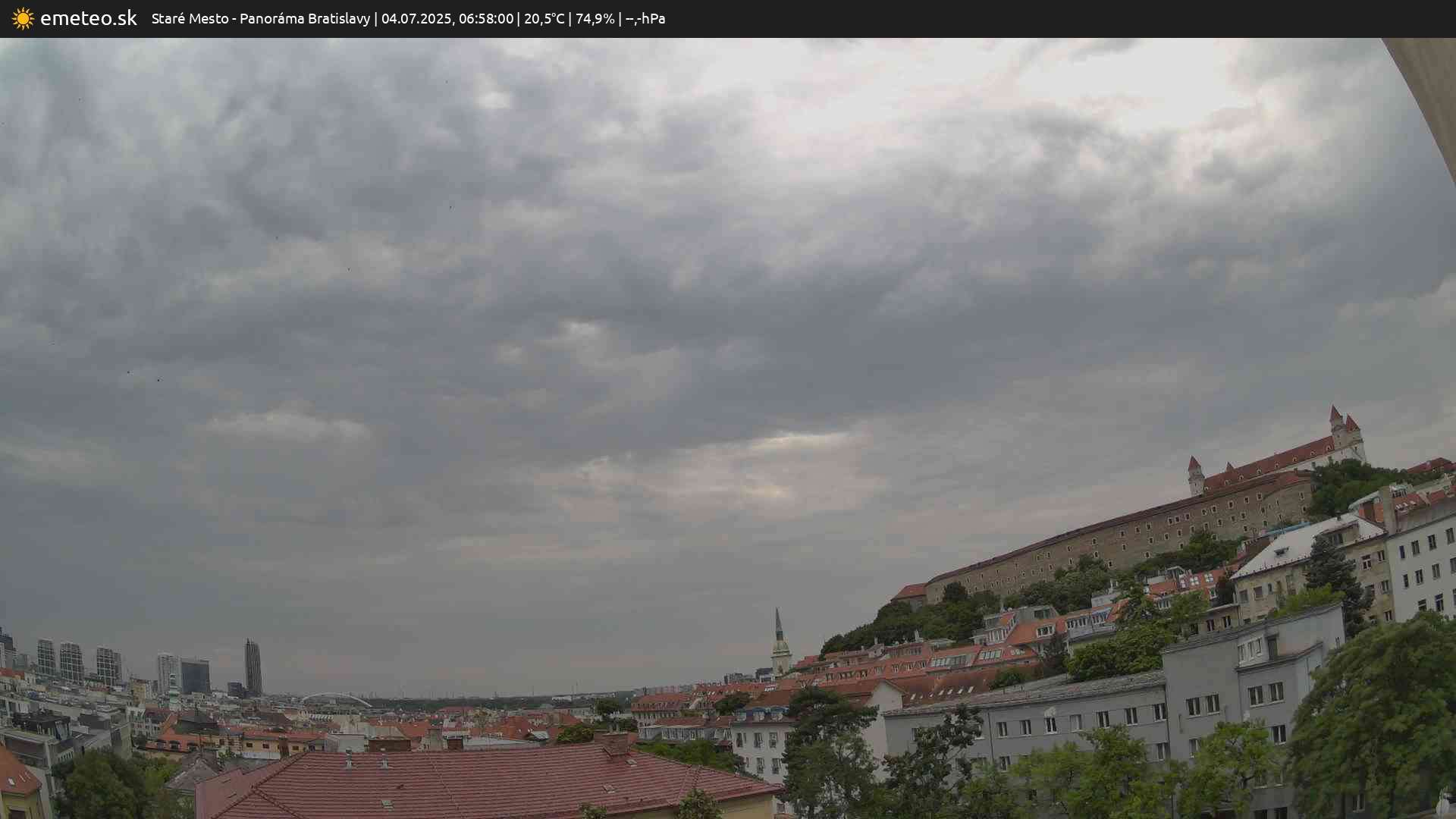 Panoráma Bratislavy