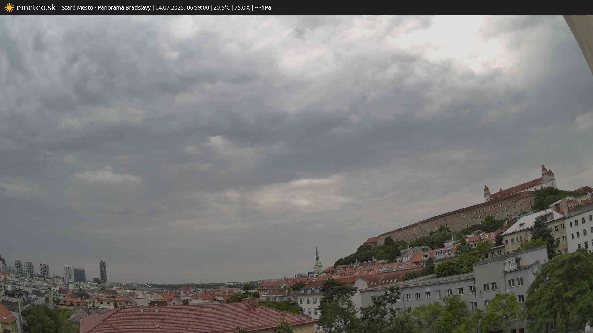 Panoráma Bratislavy