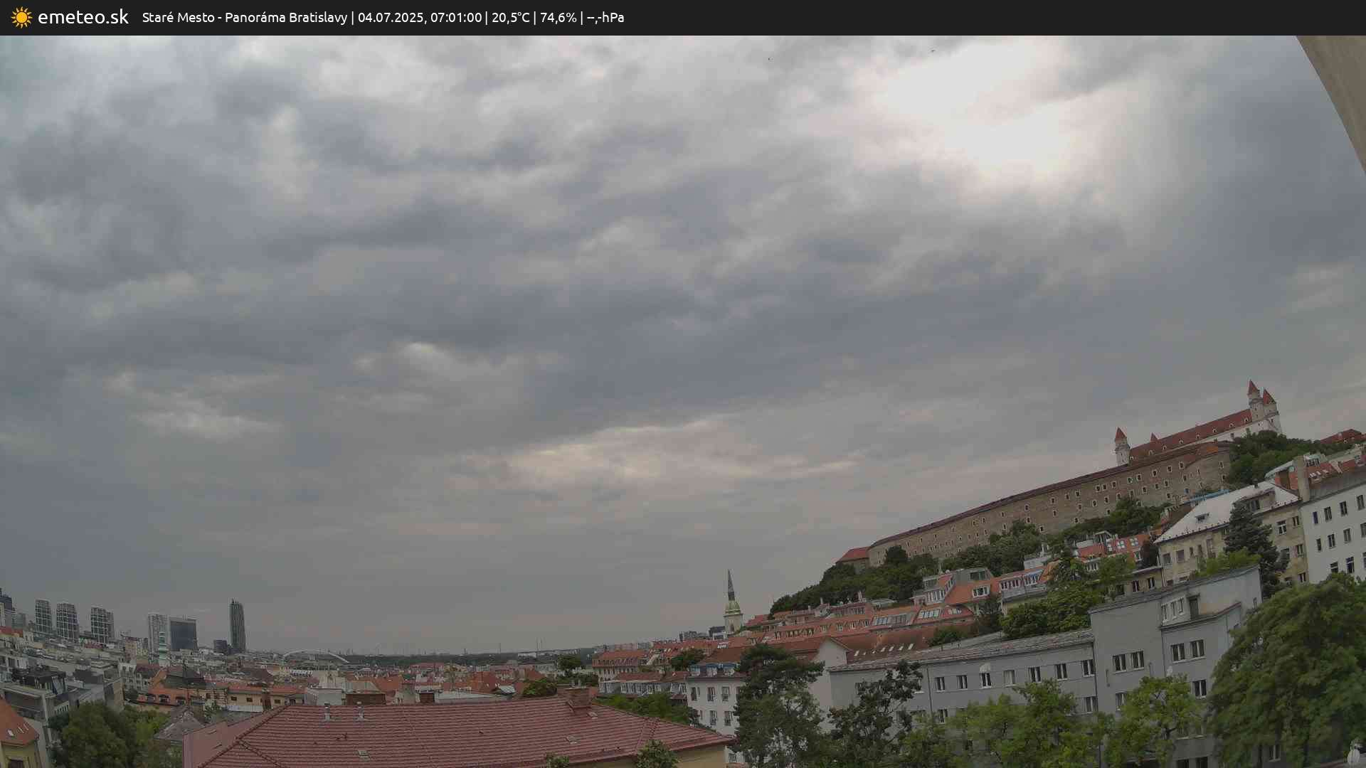 Panoráma Bratislavy