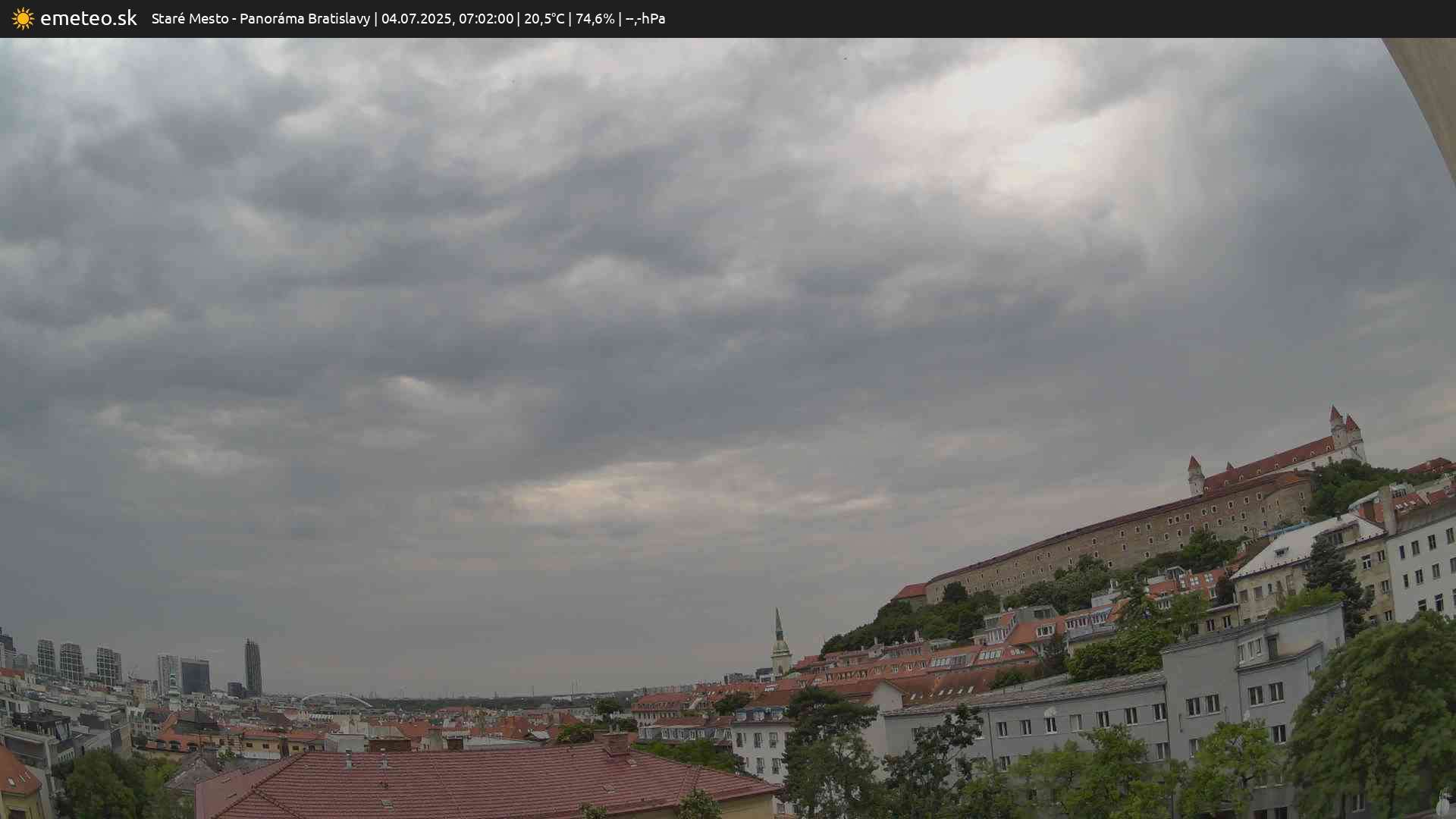 Panoráma Bratislavy