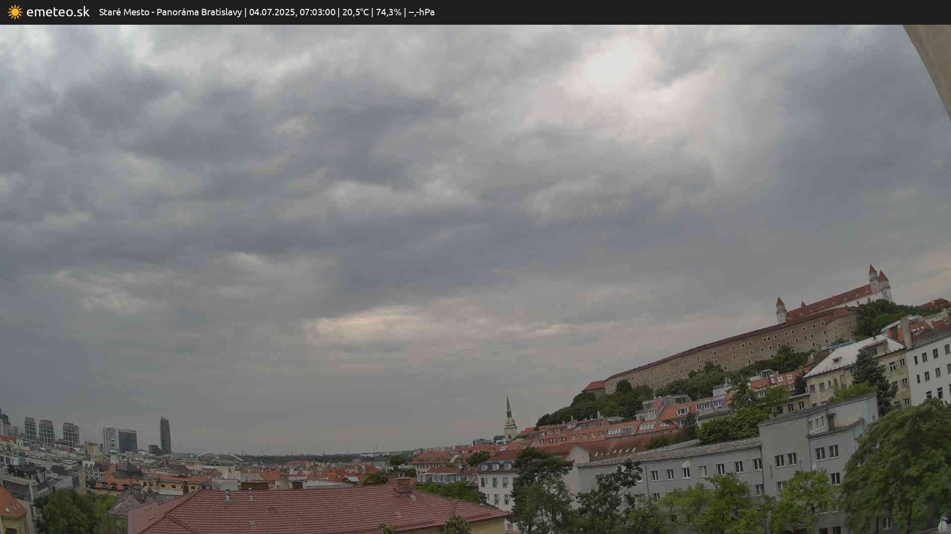 Panoráma Bratislavy