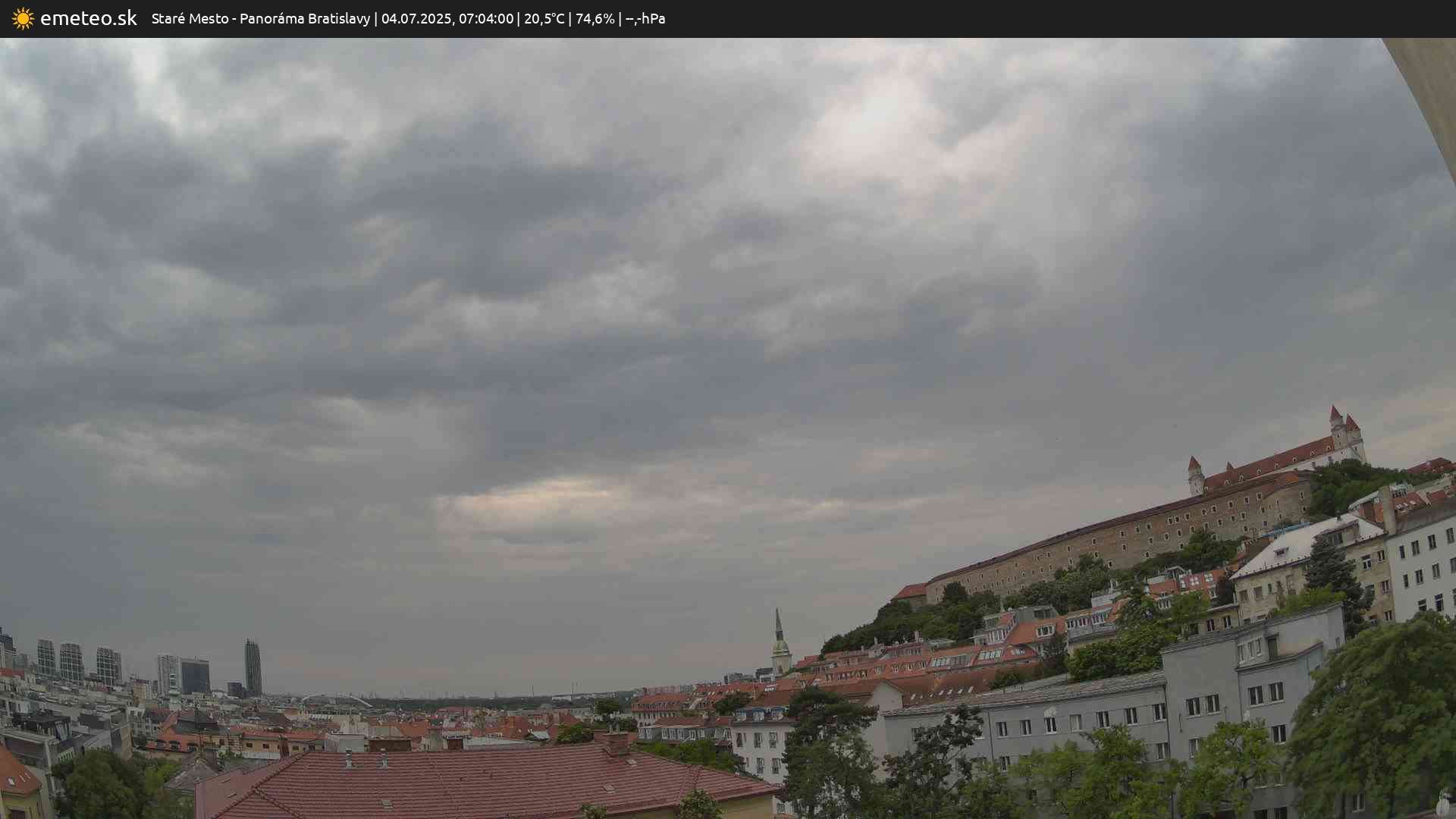 Panoráma Bratislavy