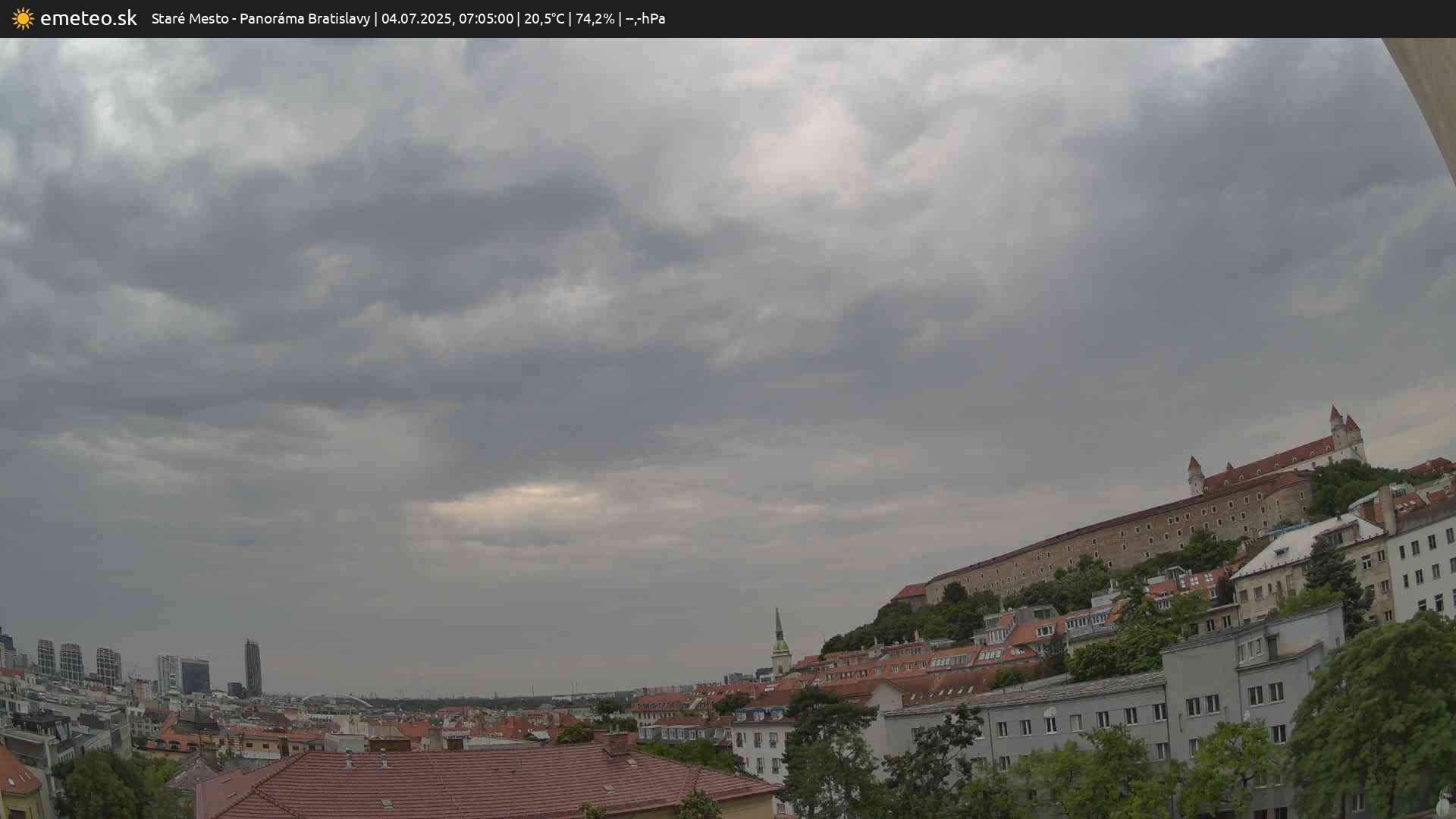 Panoráma Bratislavy
