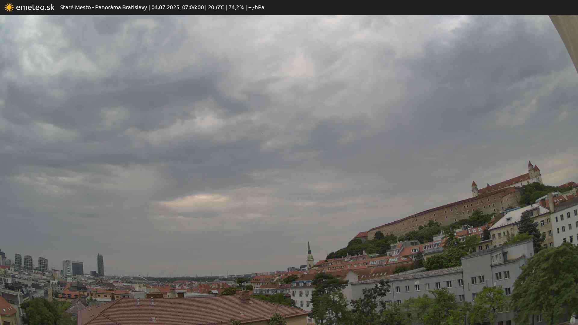 Panoráma Bratislavy