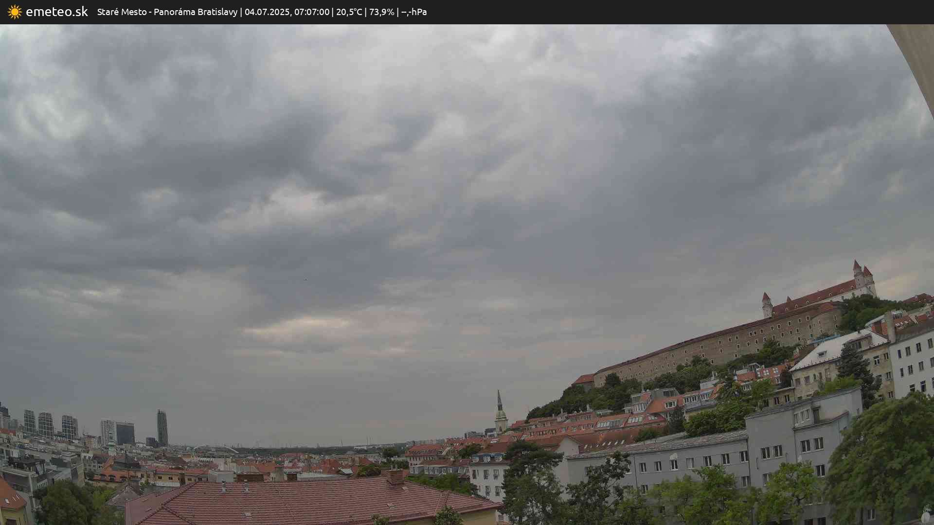 Panoráma Bratislavy
