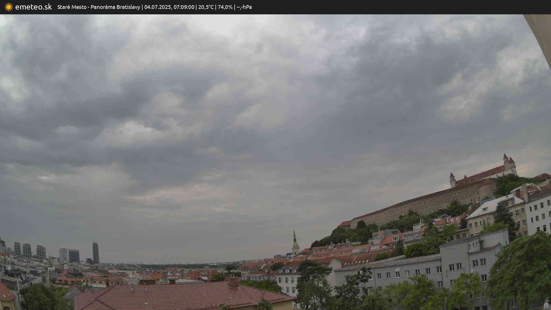 Panoráma Bratislavy