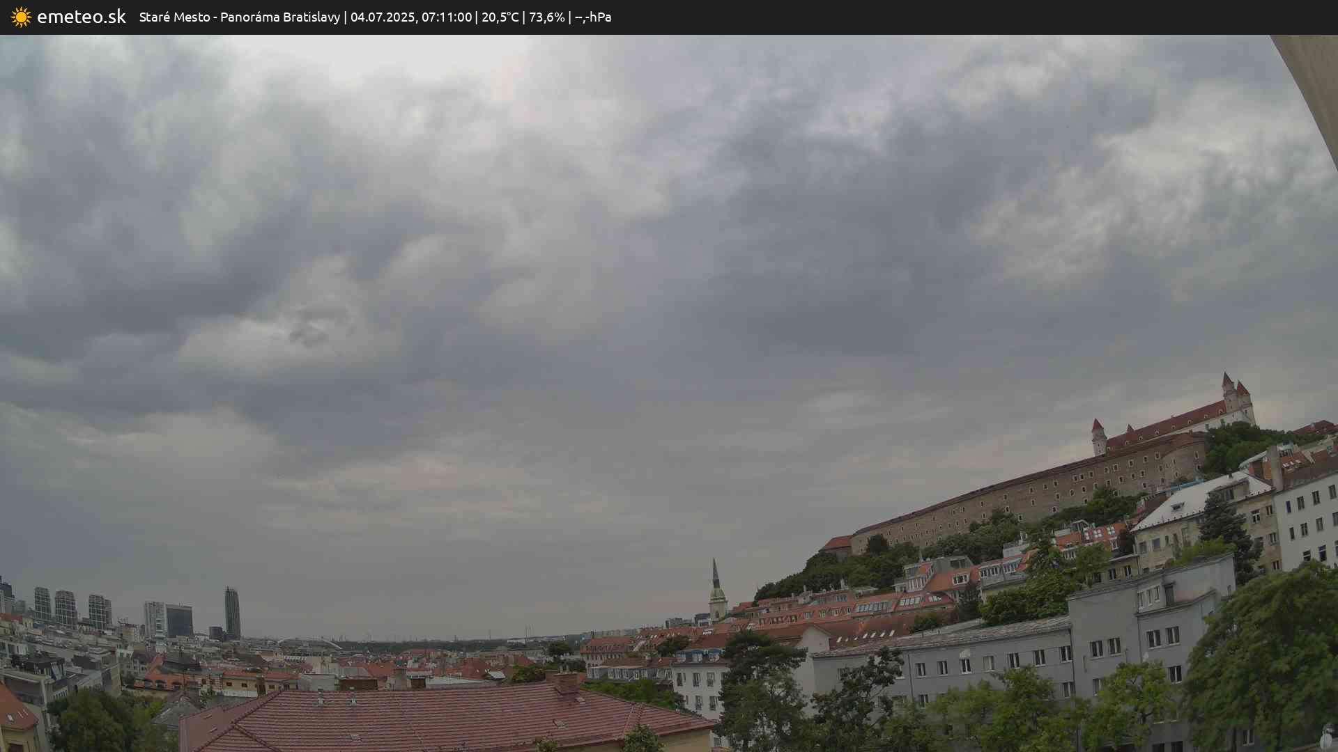 Panoráma Bratislavy