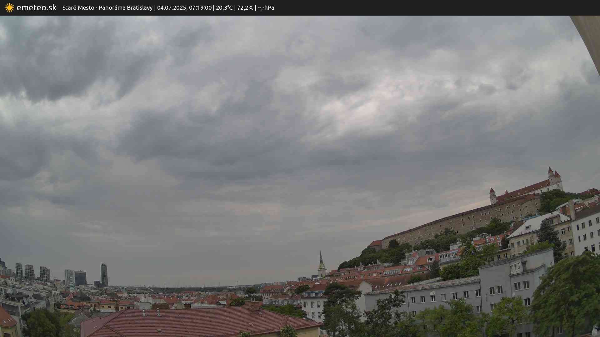 Panoráma Bratislavy