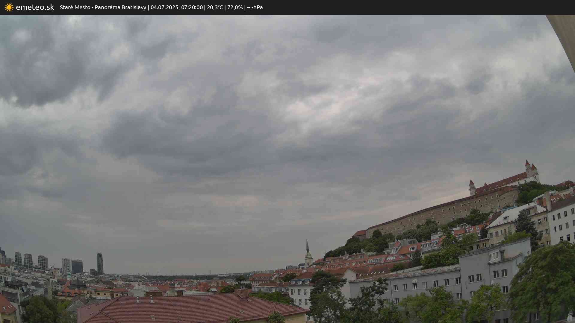 Panoráma Bratislavy
