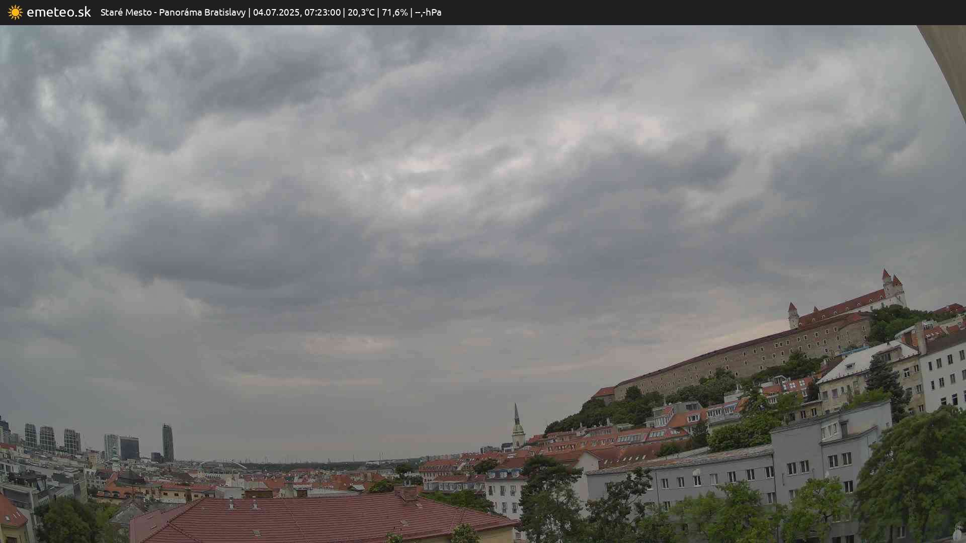 Panoráma Bratislavy