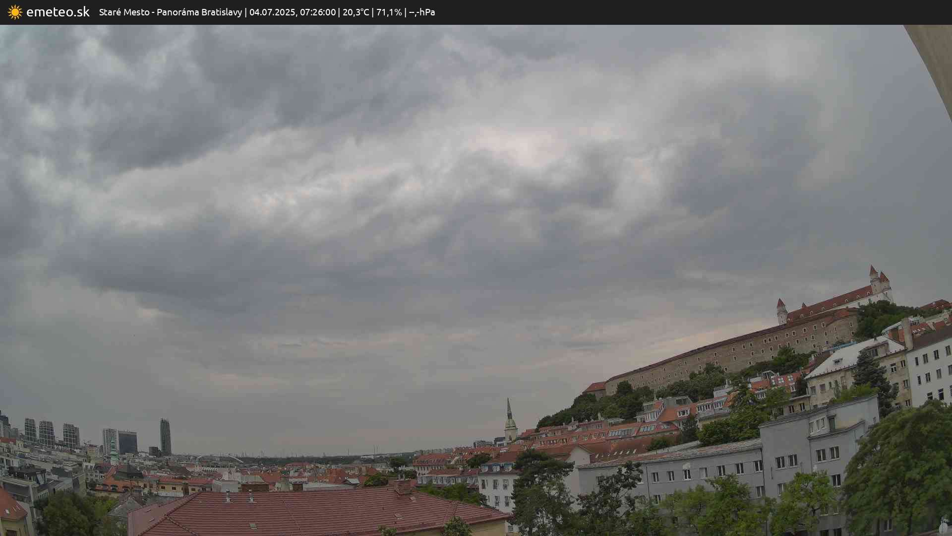 Panoráma Bratislavy