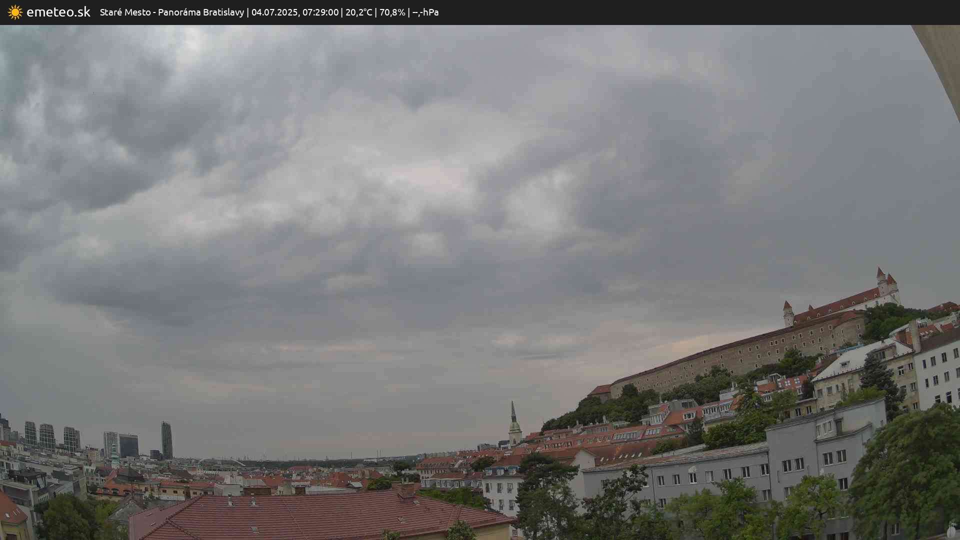 Panoráma Bratislavy
