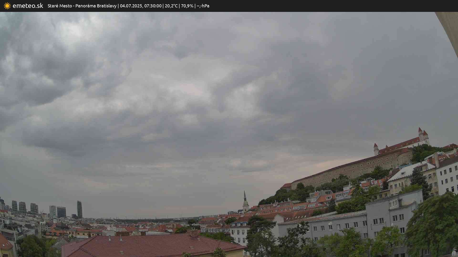 Panoráma Bratislavy