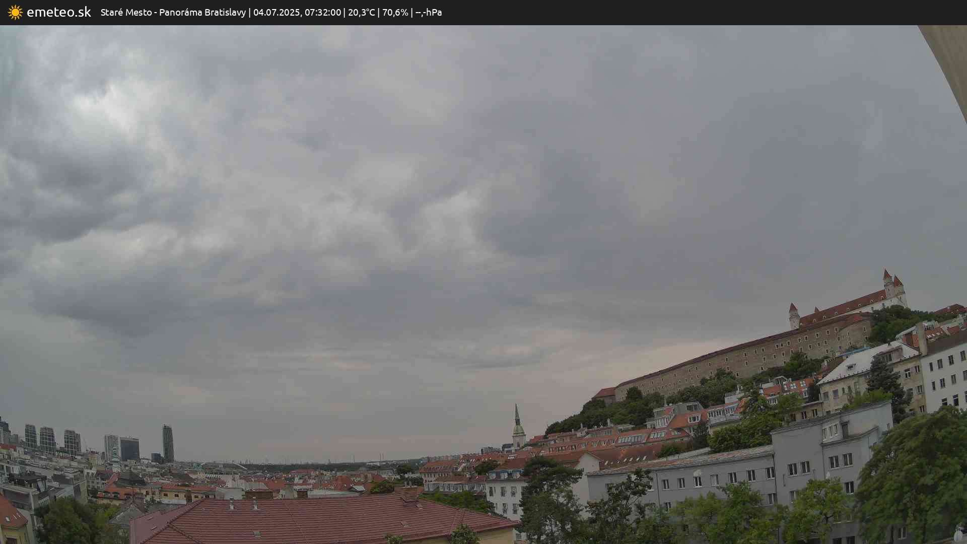 Panoráma Bratislavy