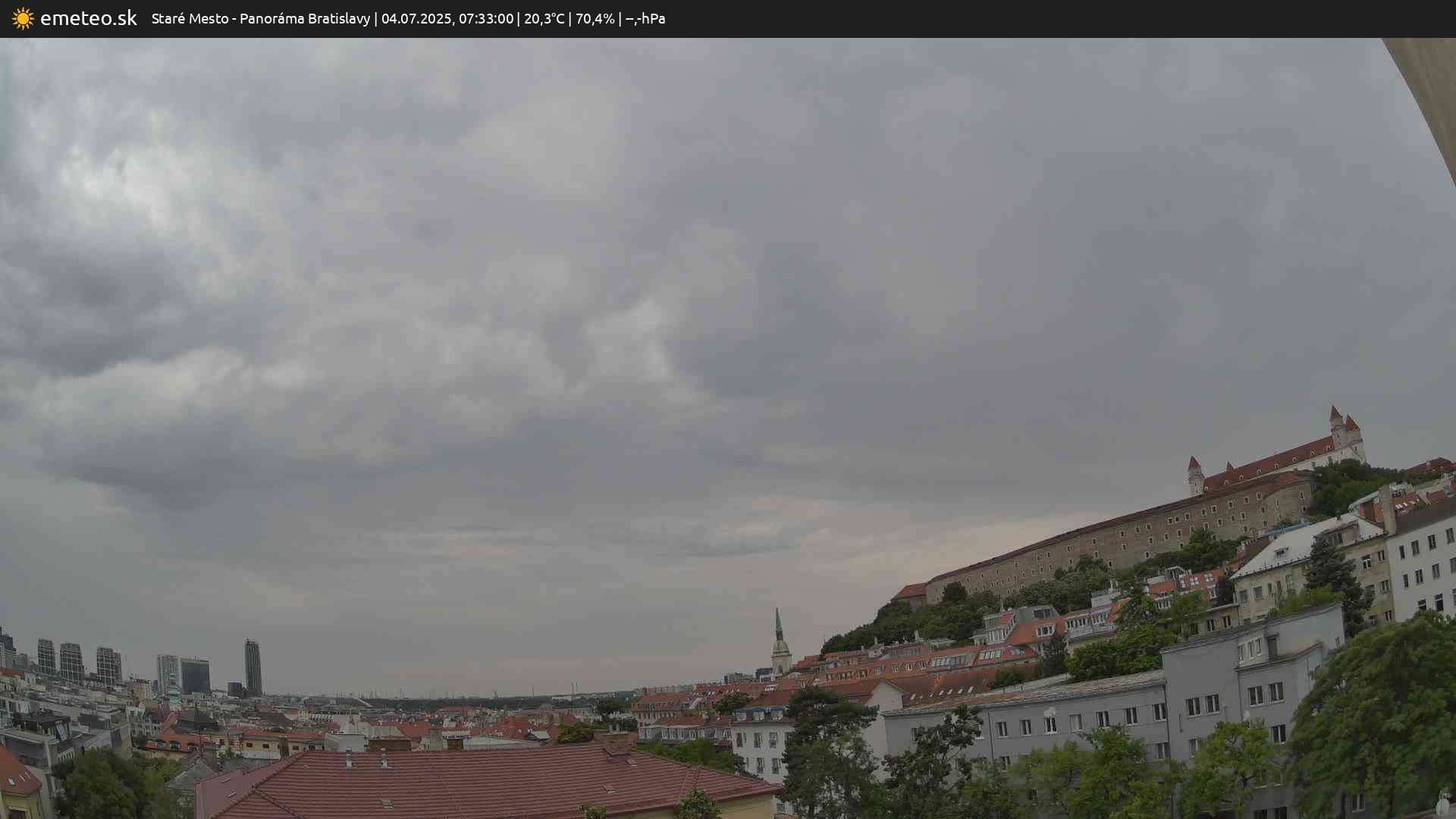 Panoráma Bratislavy