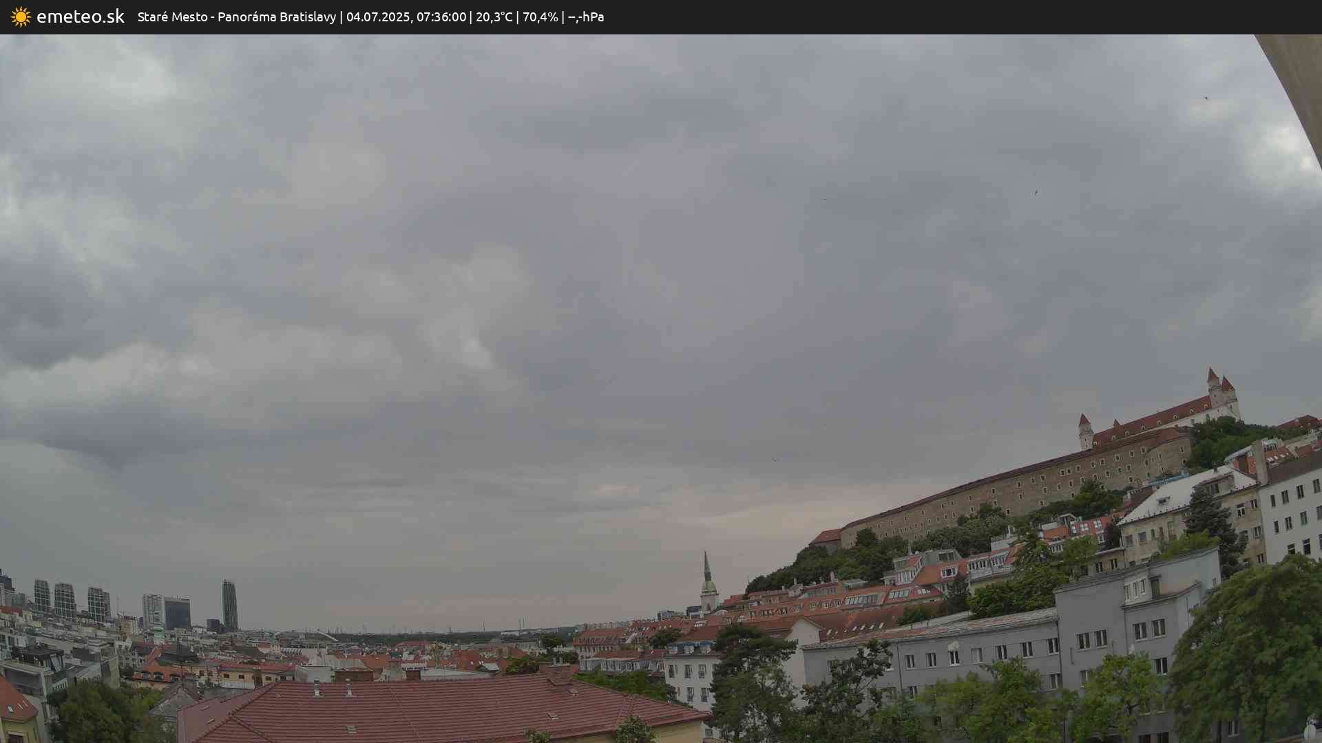 Panoráma Bratislavy