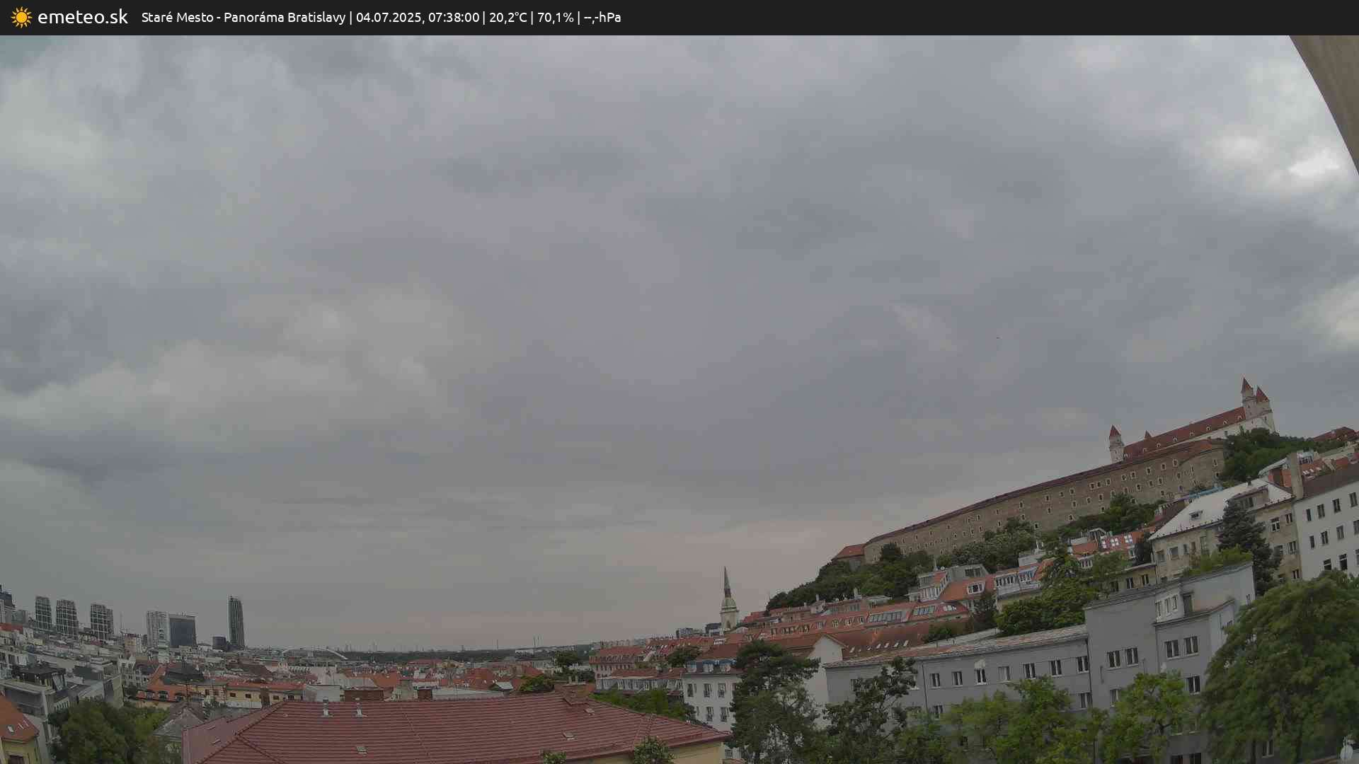 Panoráma Bratislavy
