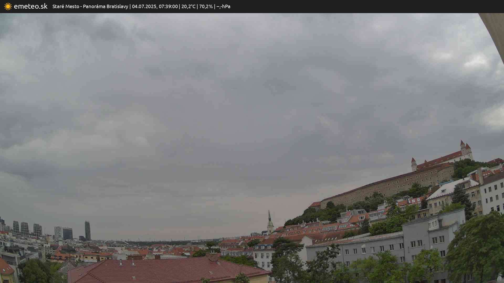 Panoráma Bratislavy