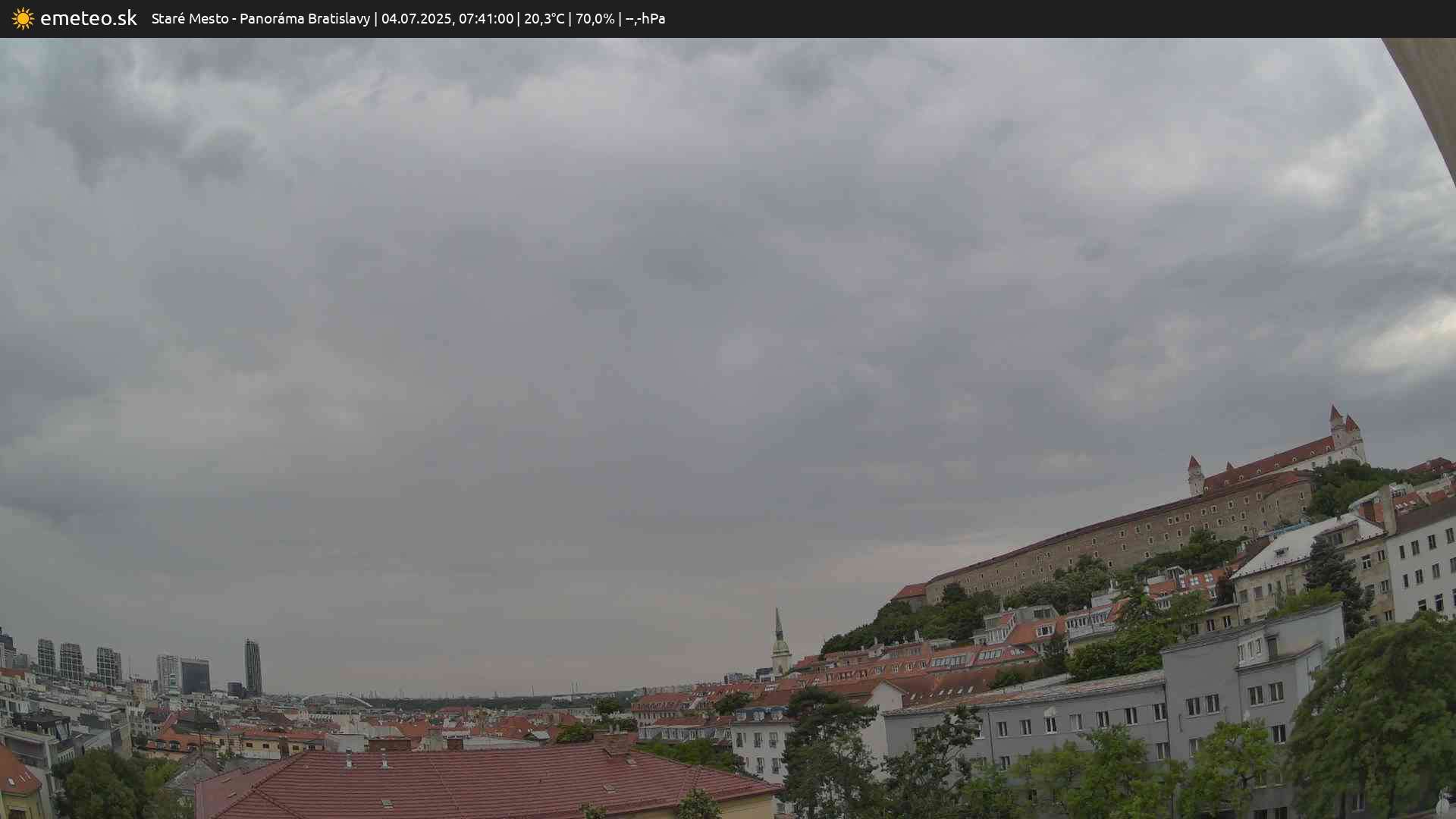 Panoráma Bratislavy