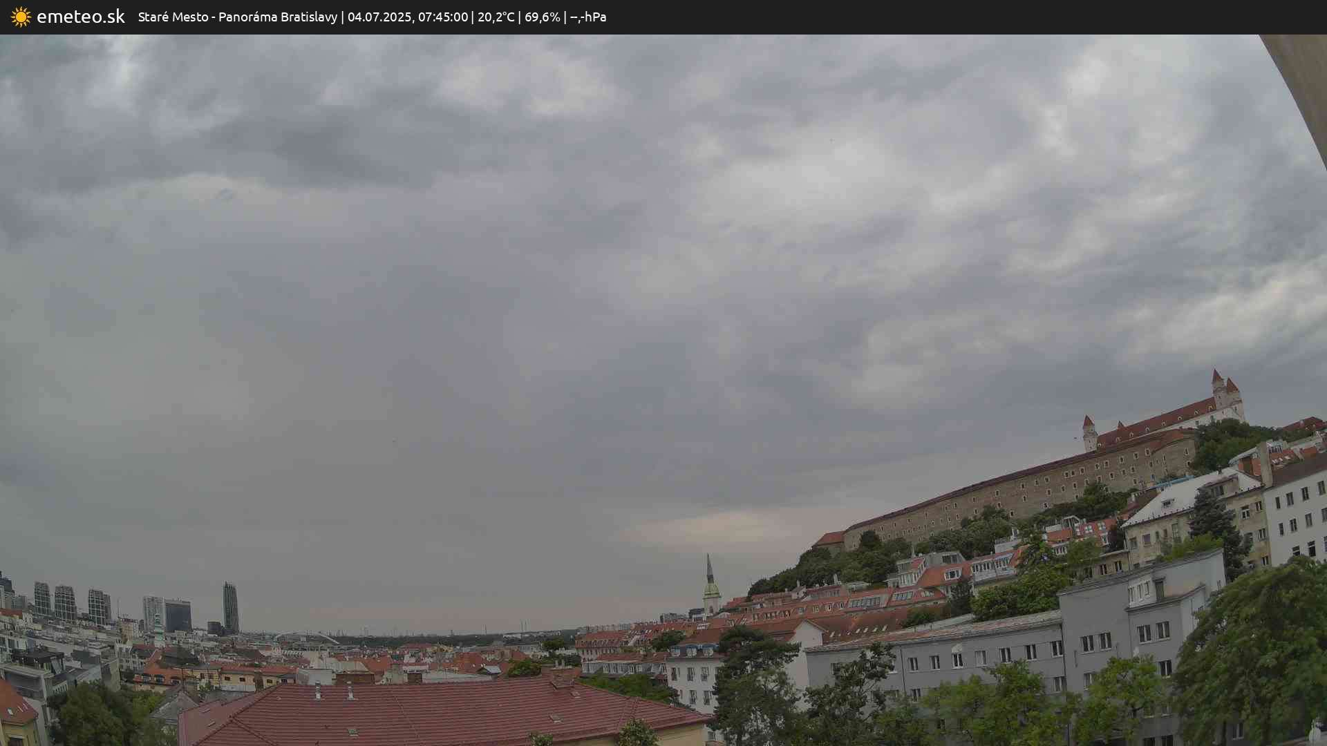Panoráma Bratislavy