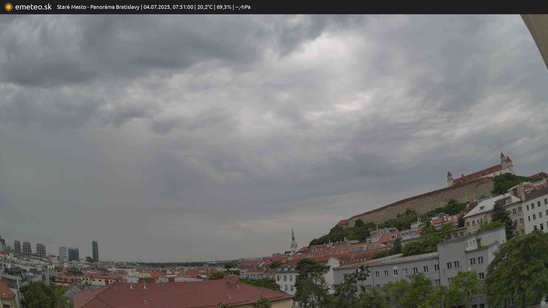 Panoráma Bratislavy