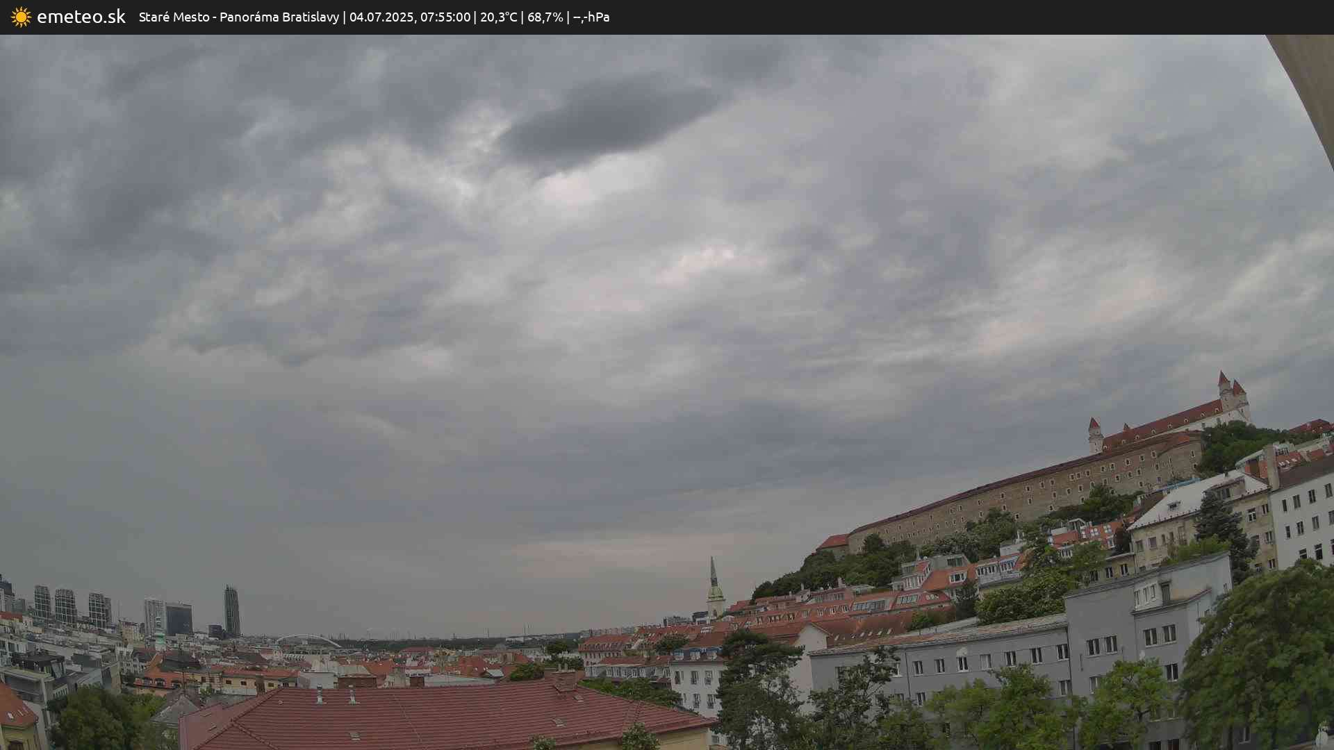 Panoráma Bratislavy