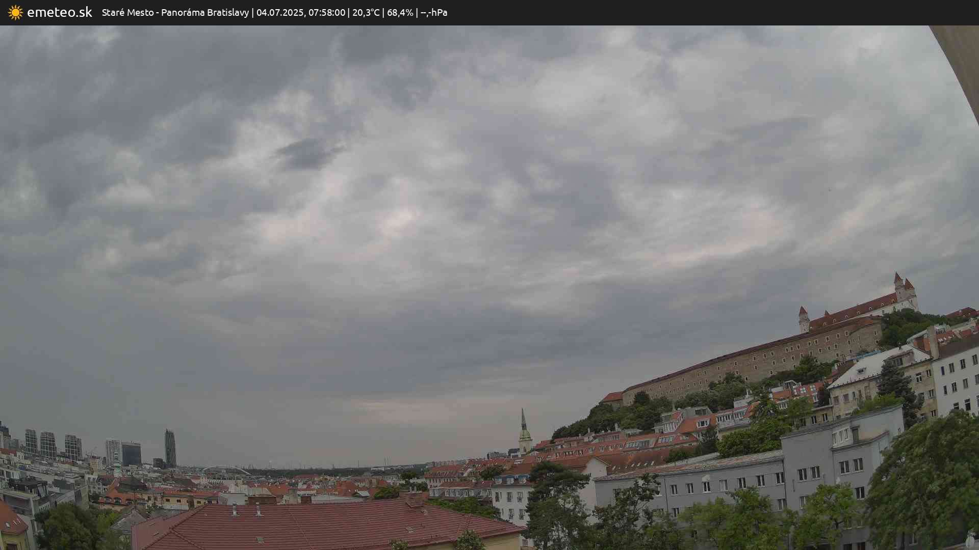 Panoráma Bratislavy