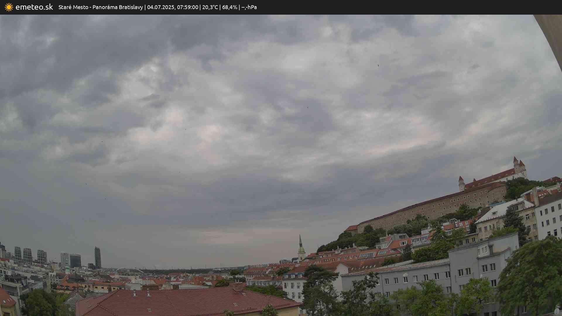 Panoráma Bratislavy
