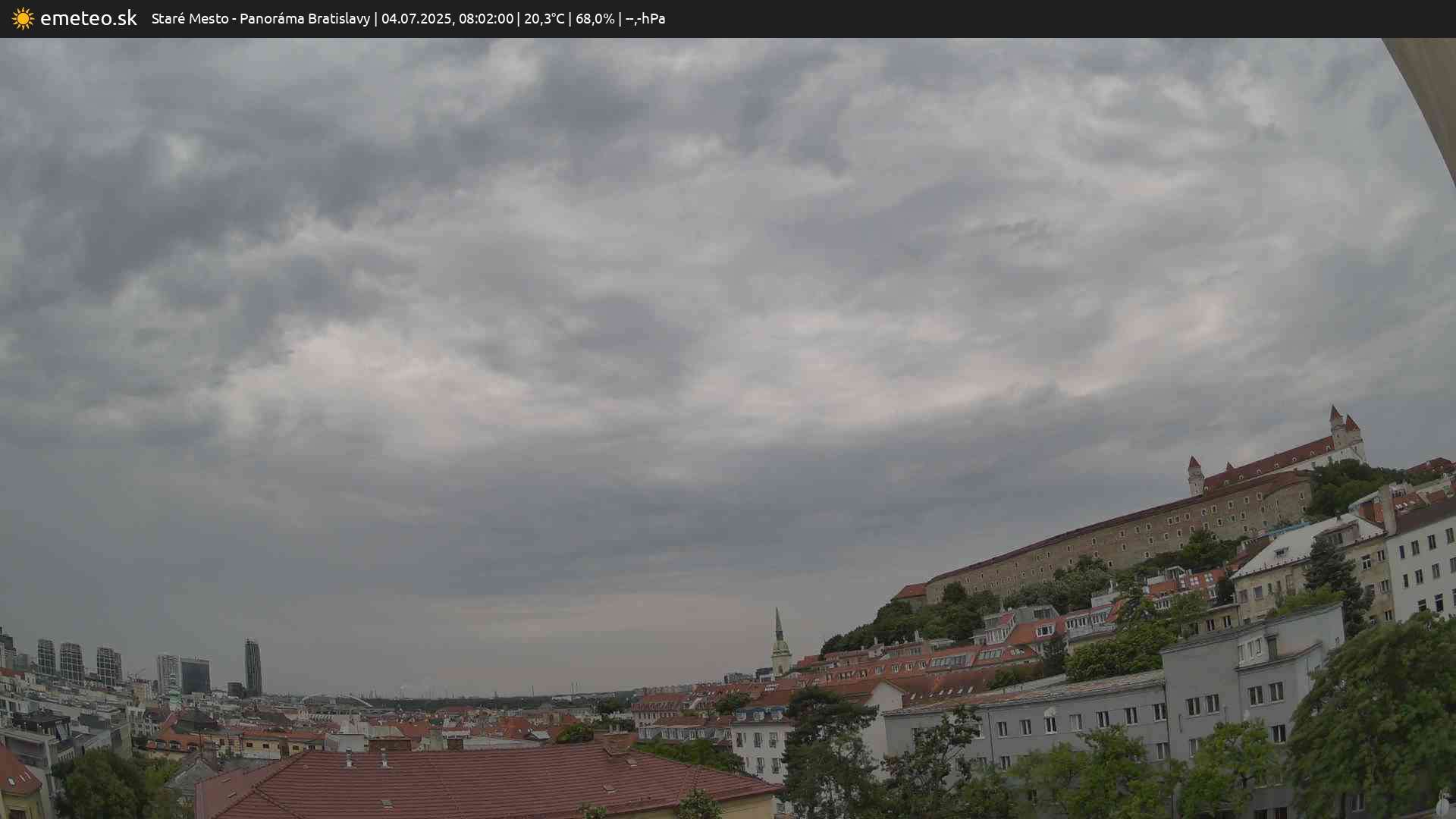 Panoráma Bratislavy