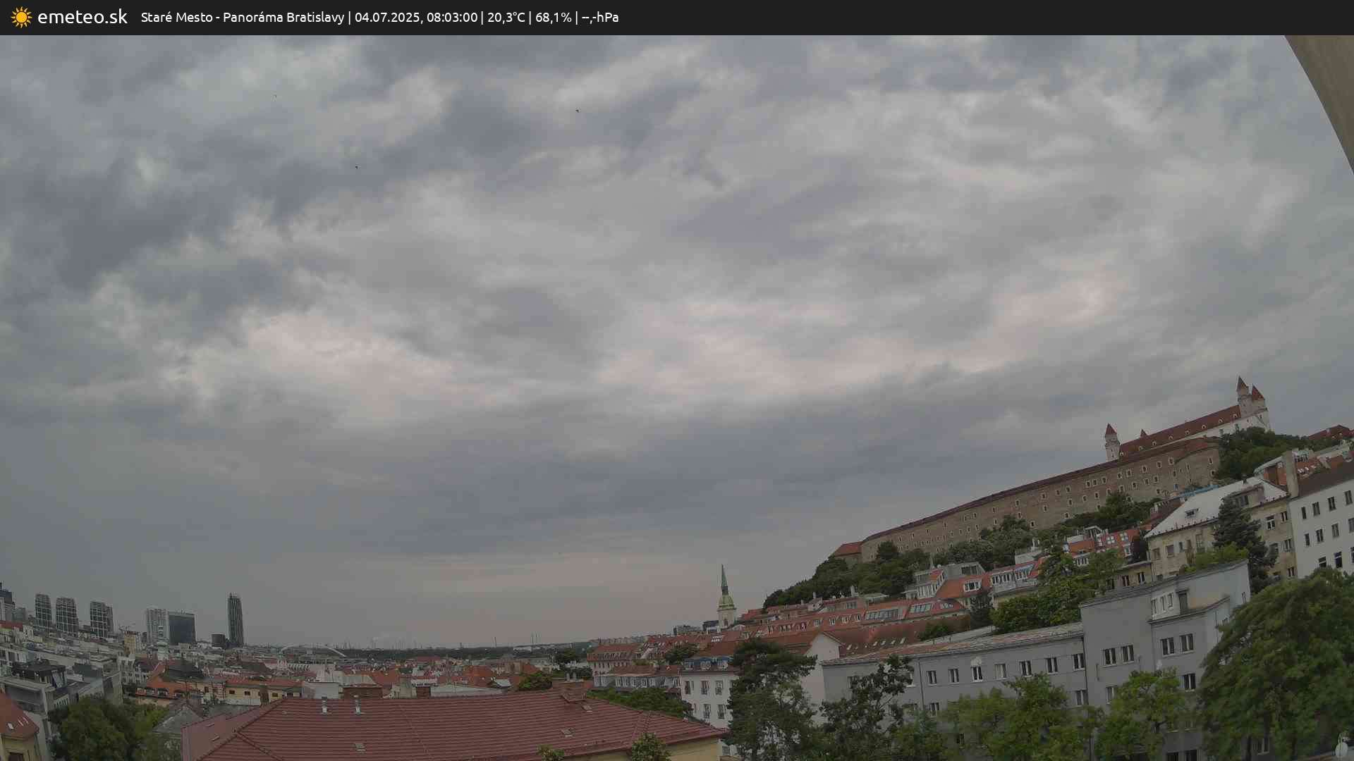 Panoráma Bratislavy