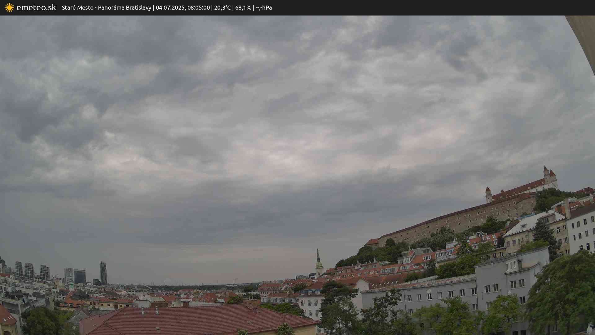 Panoráma Bratislavy