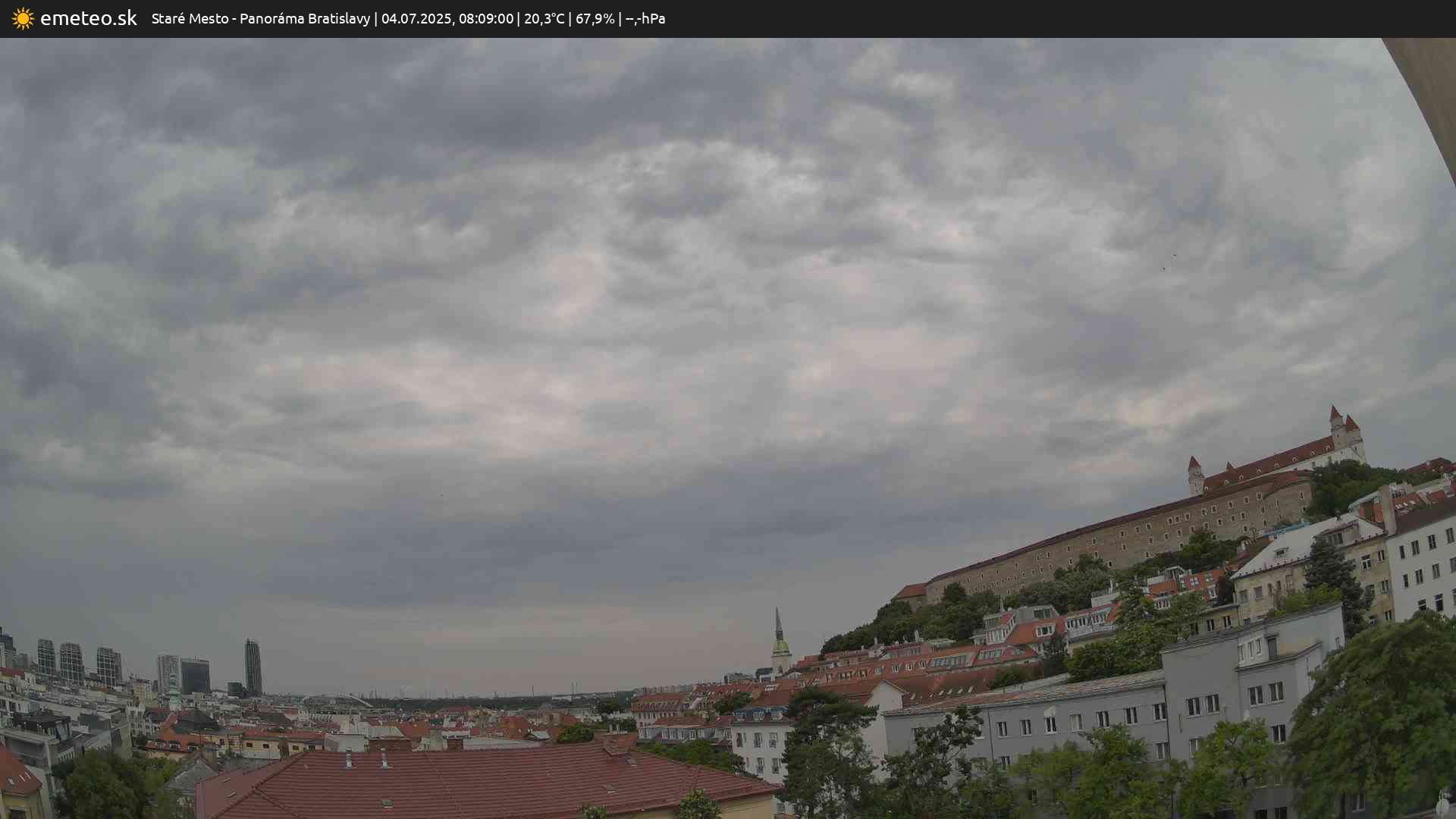 Panoráma Bratislavy