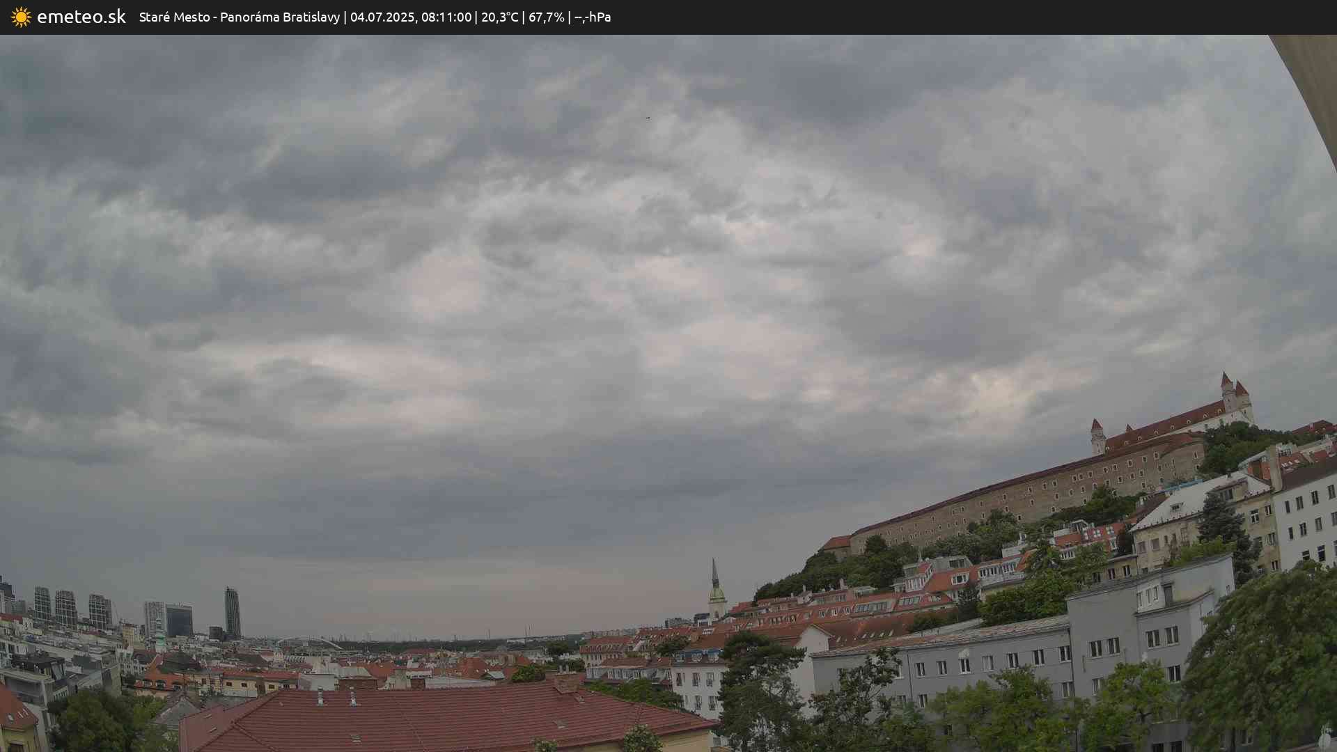 Panoráma Bratislavy
