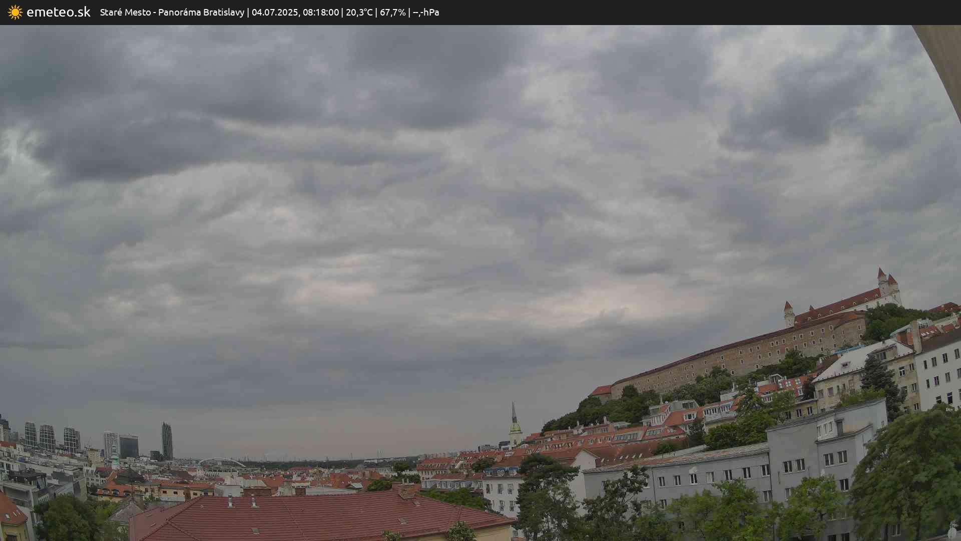 Panoráma Bratislavy