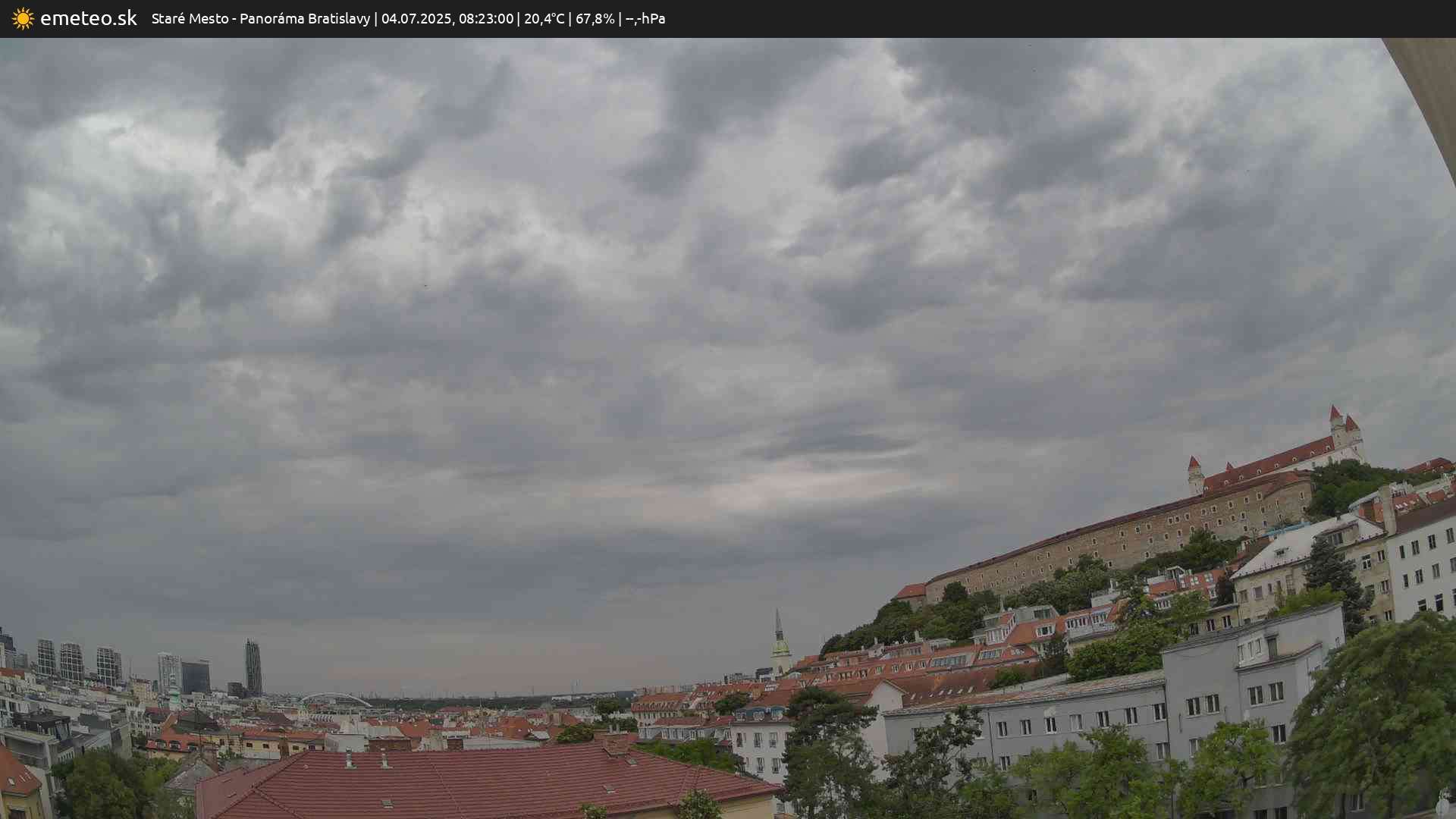 Panoráma Bratislavy