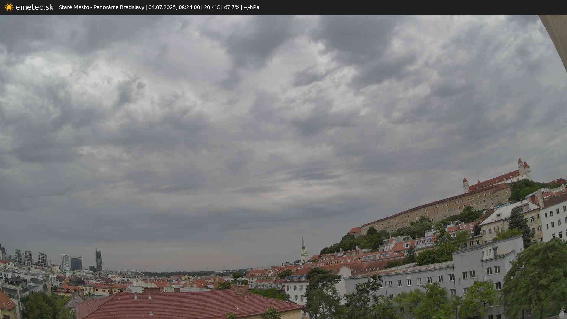 Panoráma Bratislavy