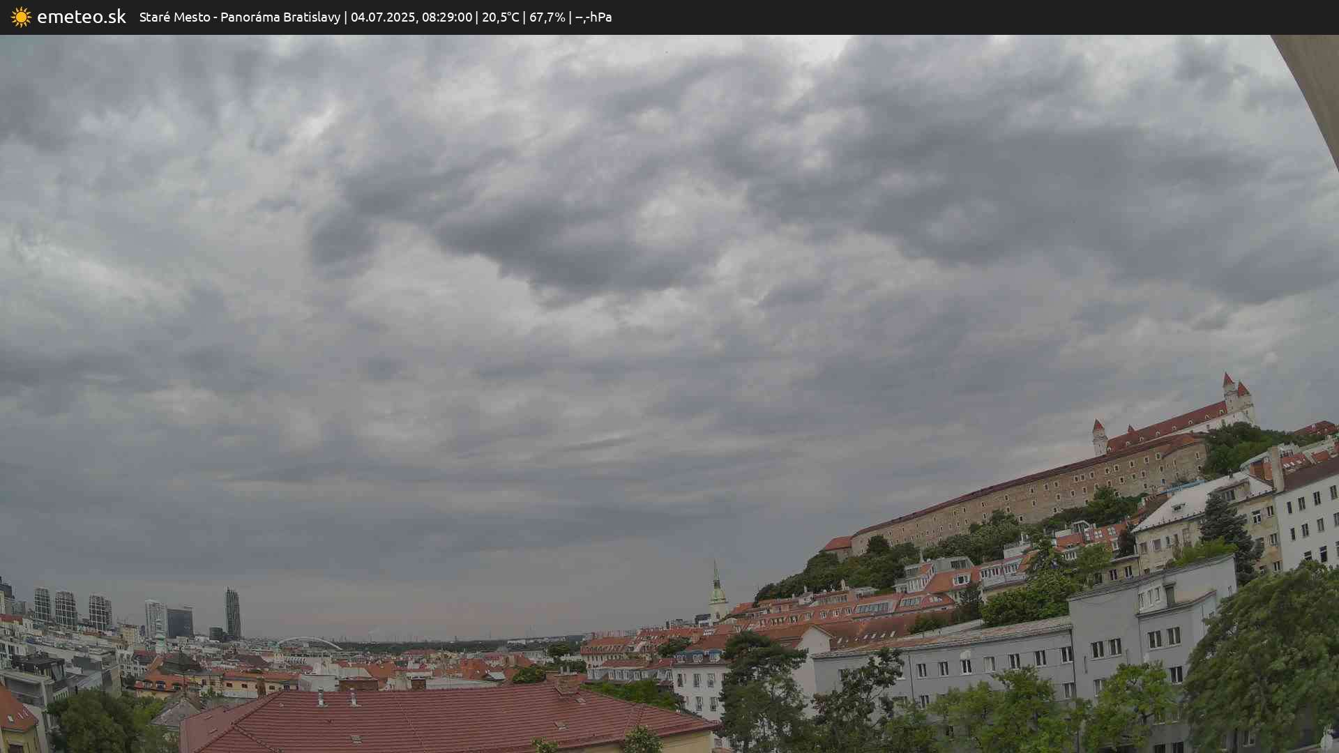 Panoráma Bratislavy