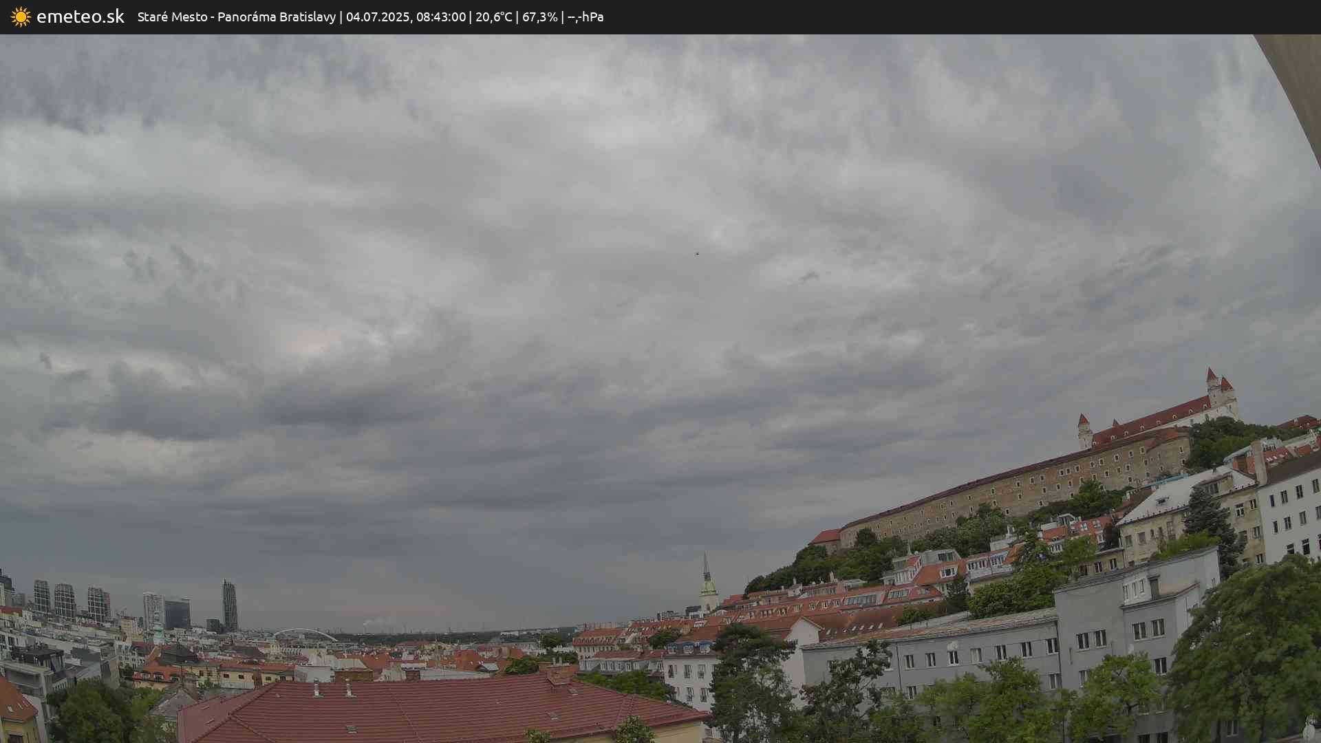 Panoráma Bratislavy