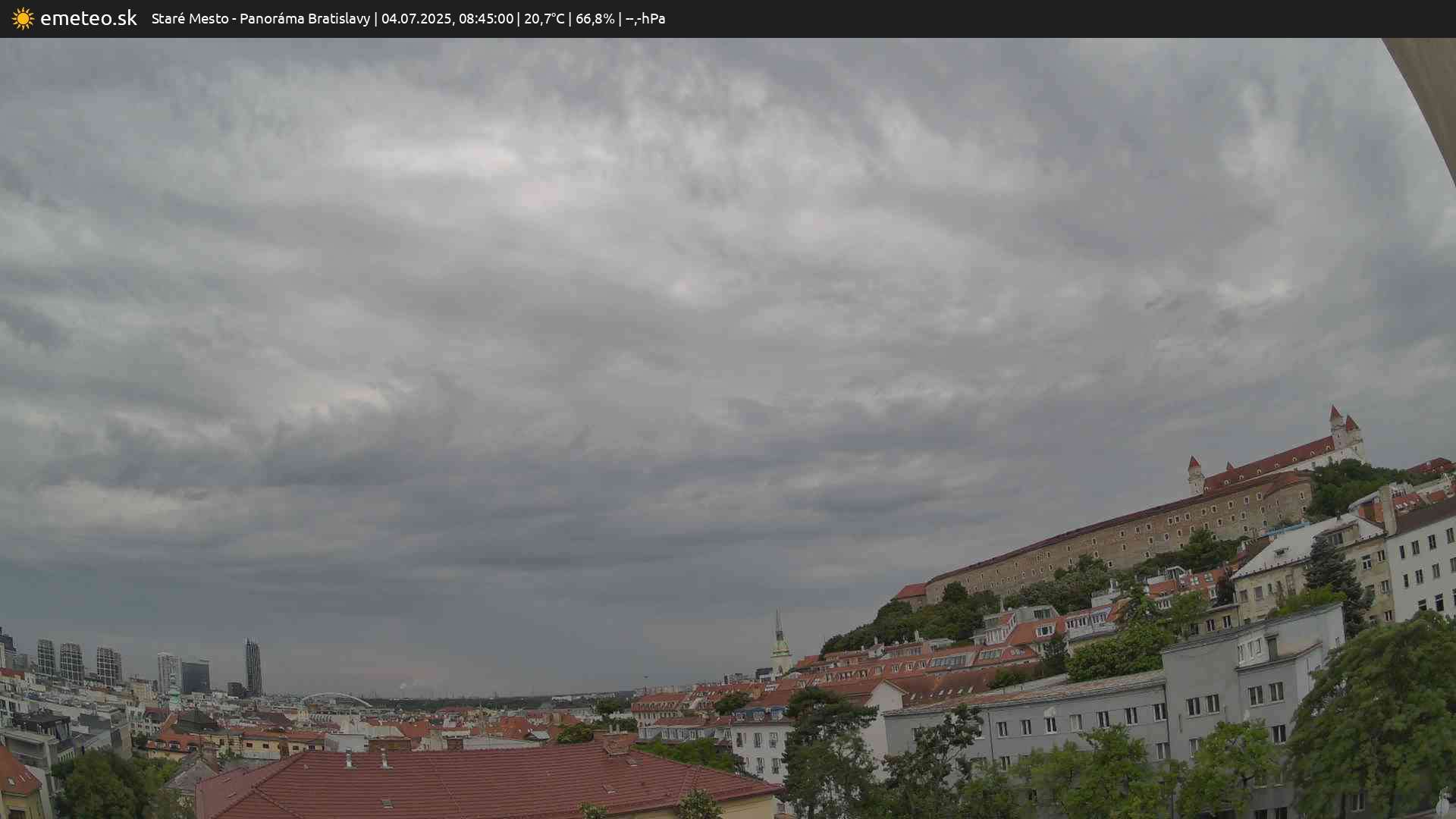 Panoráma Bratislavy
