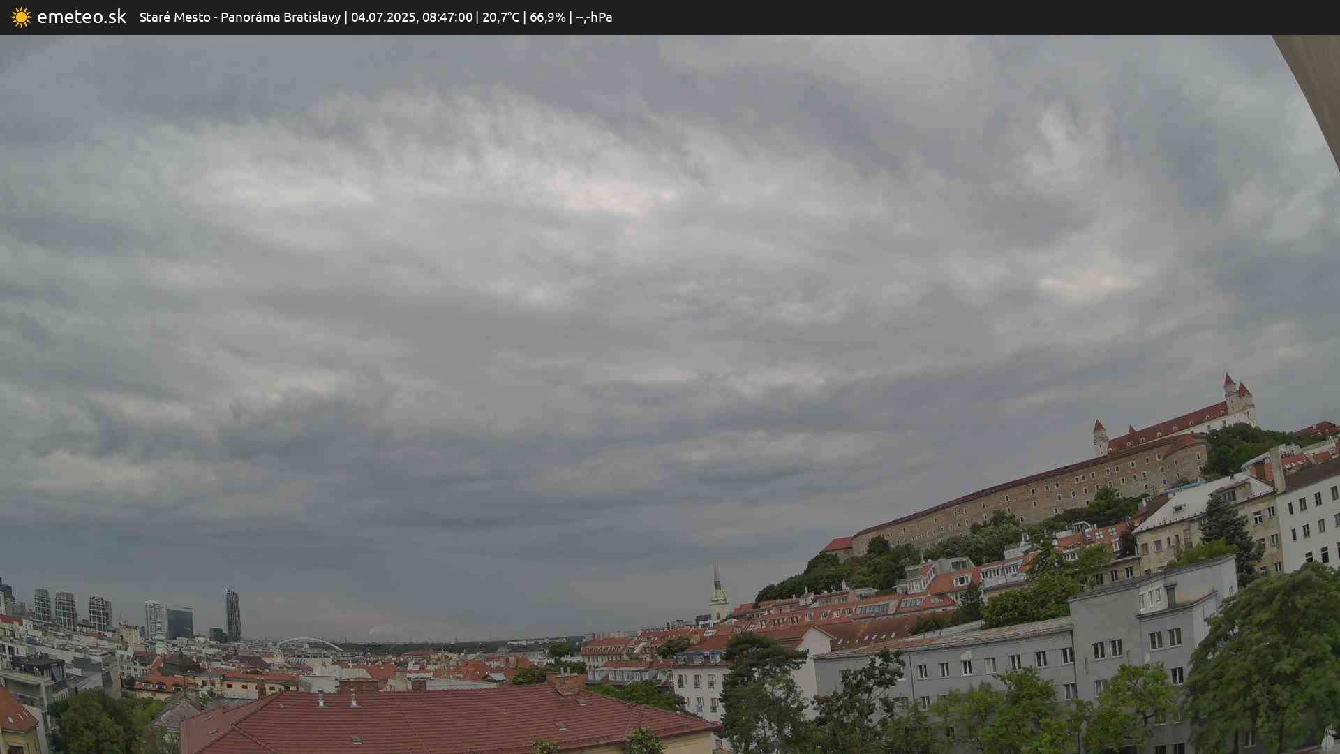 Panoráma Bratislavy