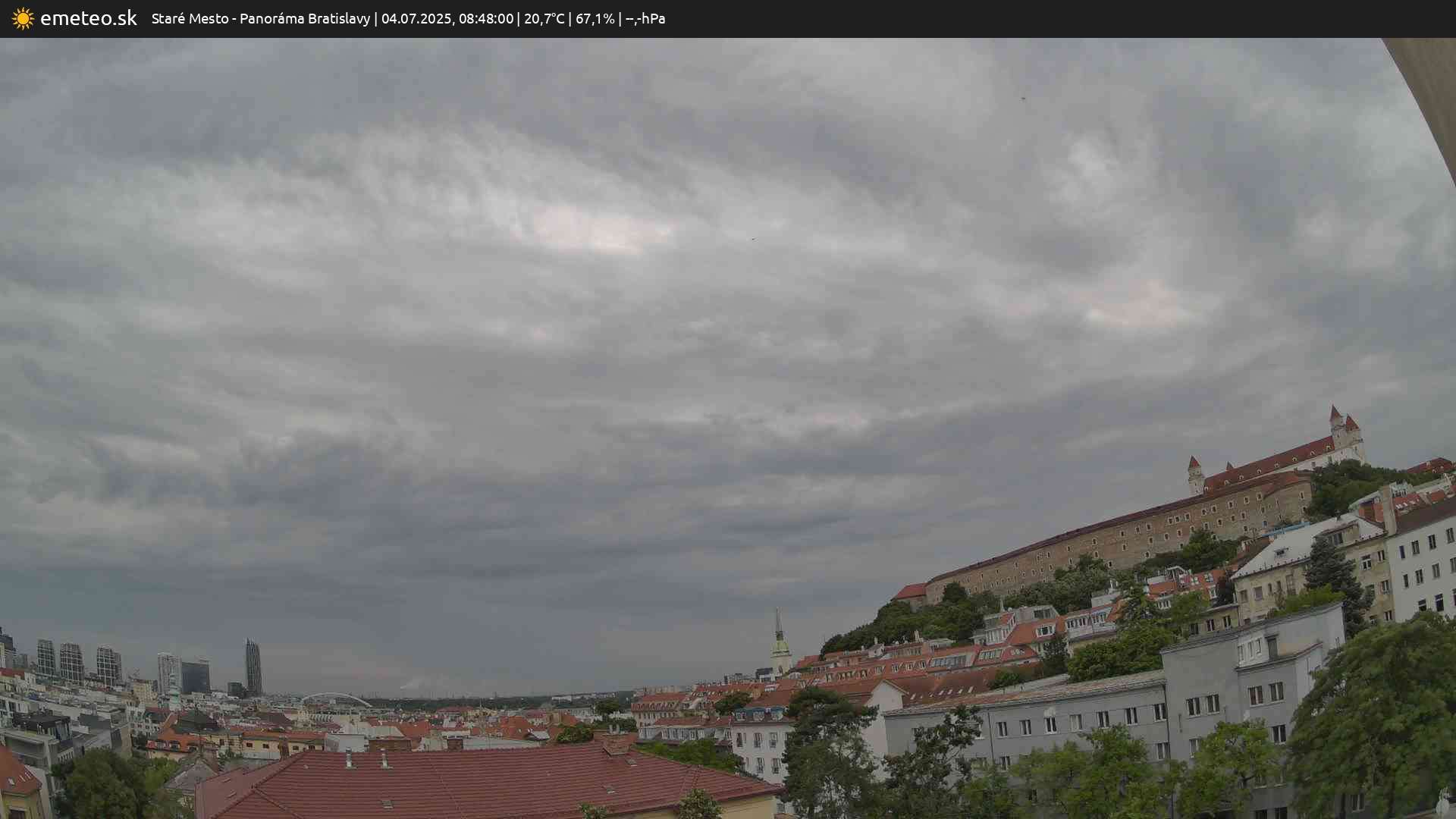 Panoráma Bratislavy