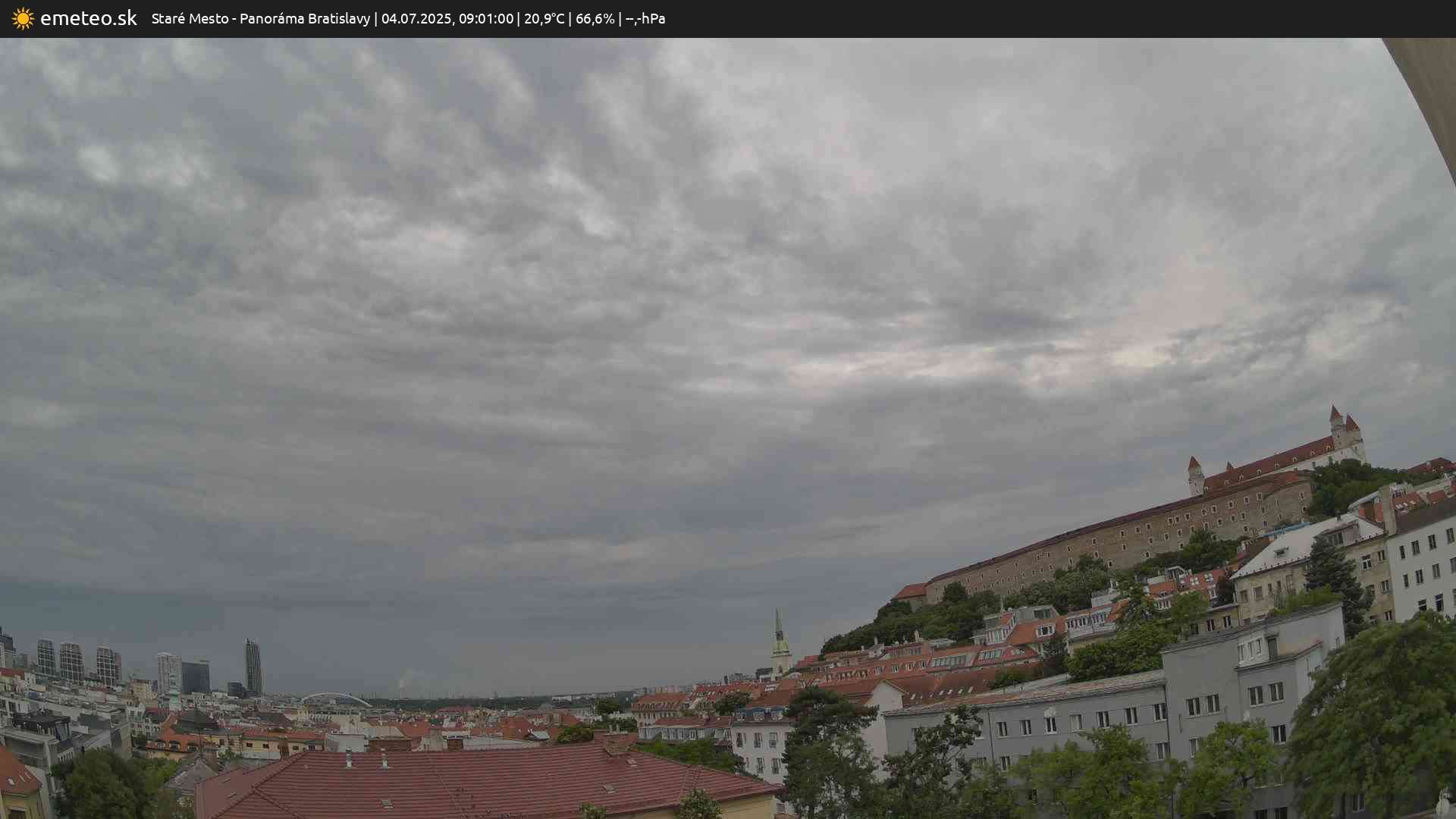 Panoráma Bratislavy