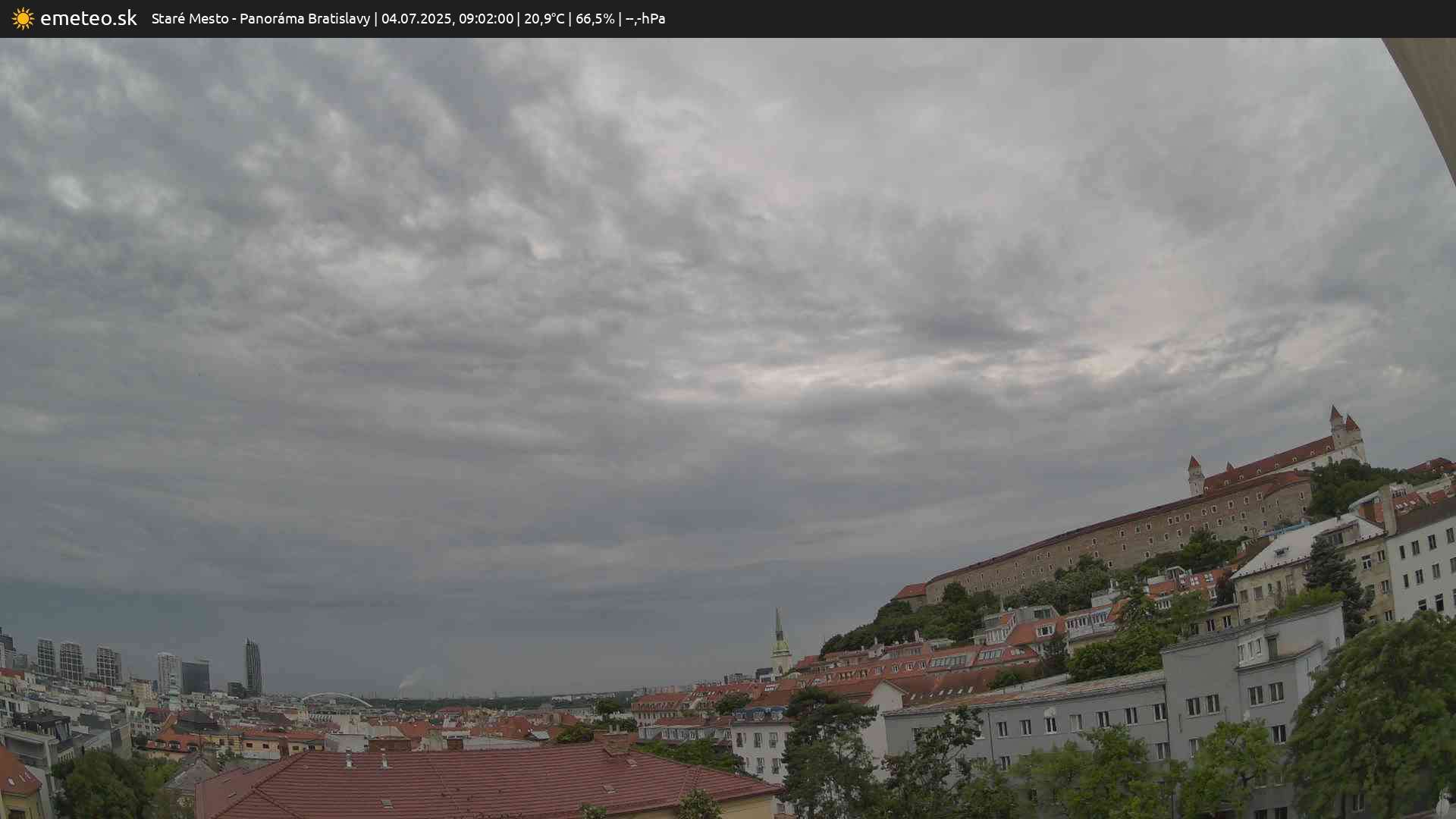 Panoráma Bratislavy